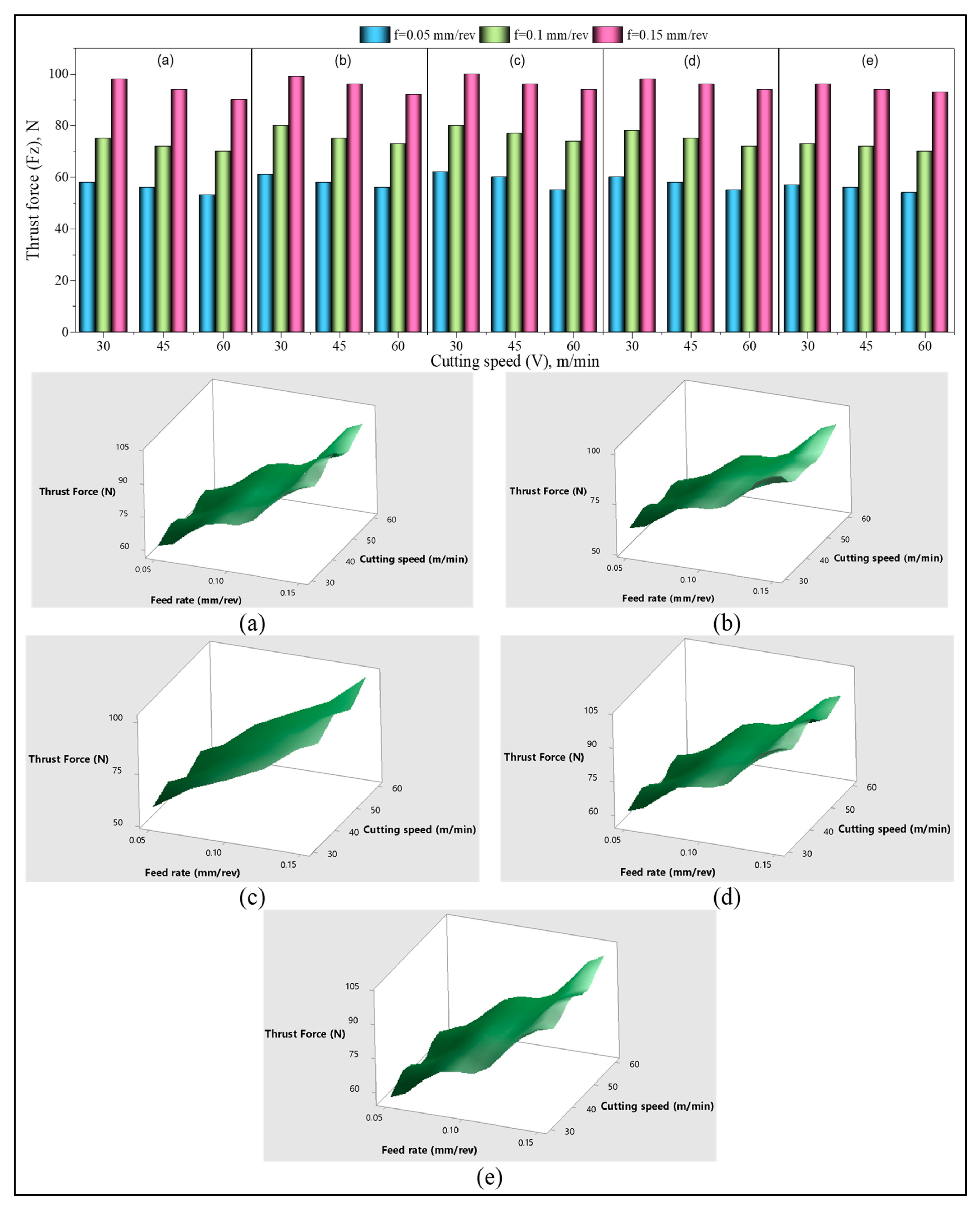 Materials 15 02765 g004
