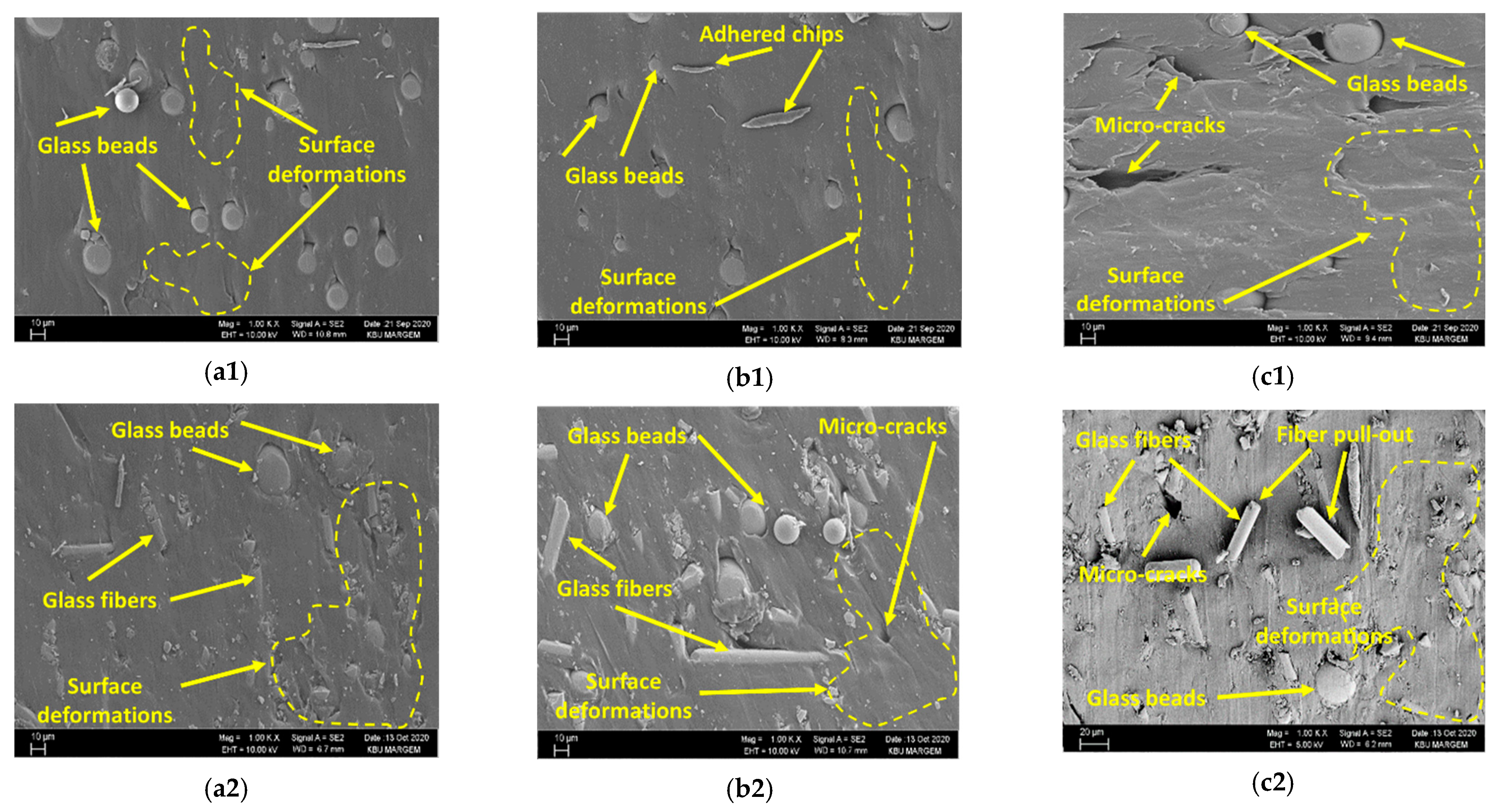 Materials 15 02765 g006