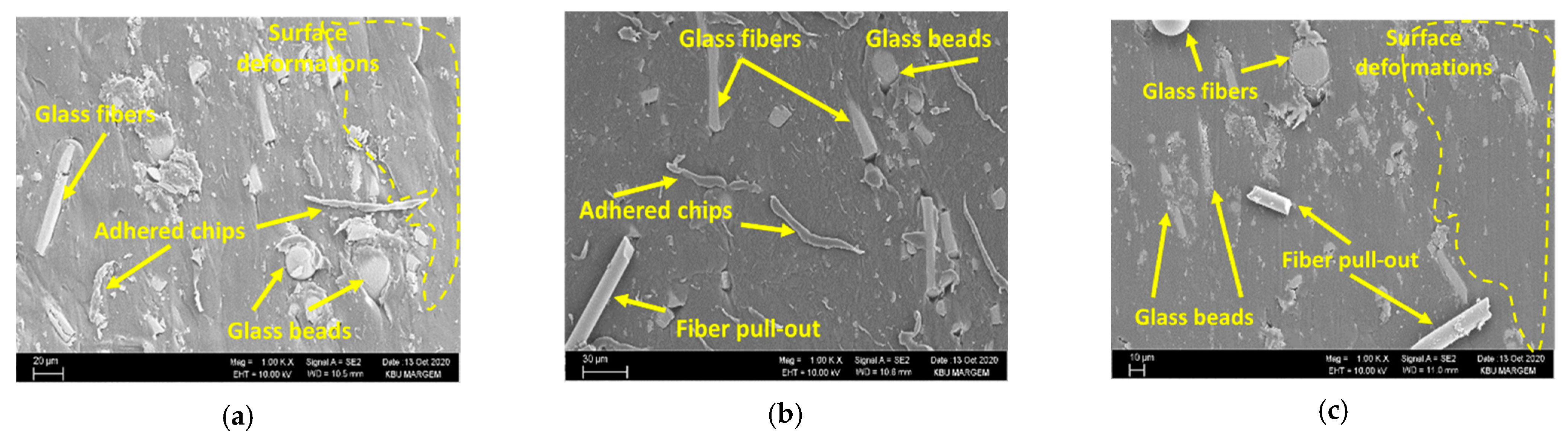 Materials 15 02765 g007