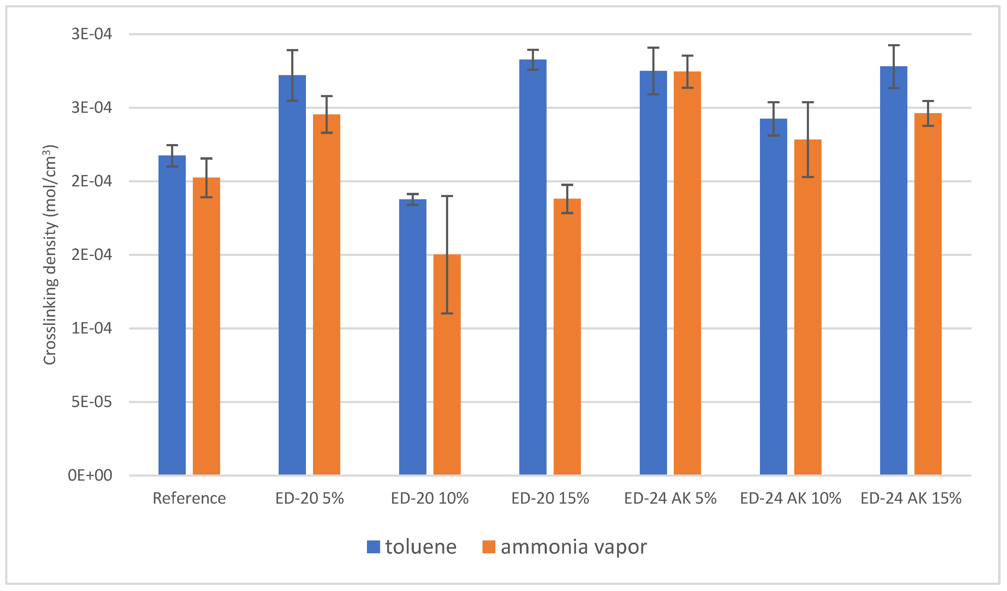 Materials 15 02766 g004 Materials 15 02766 g004