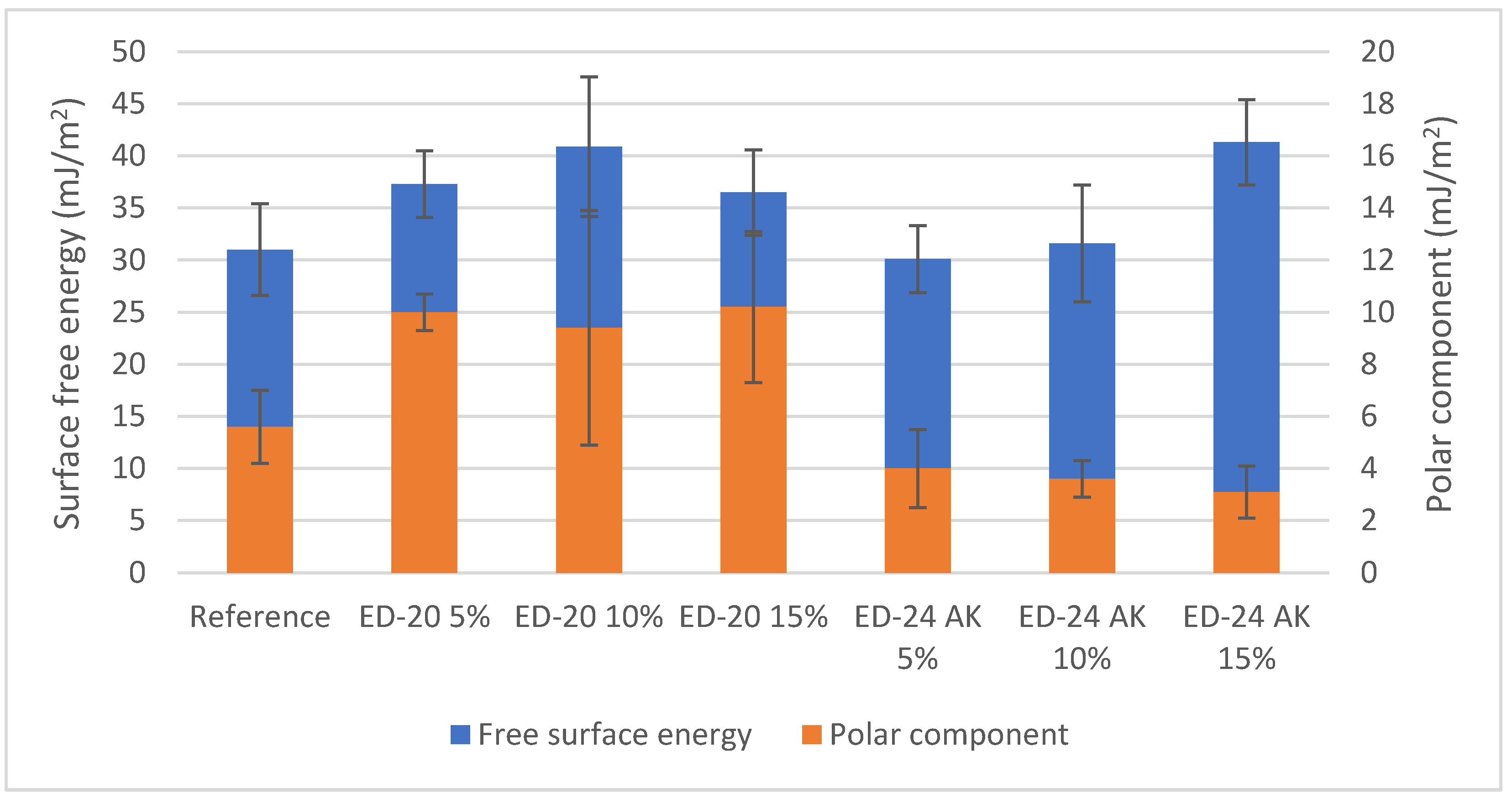 Materials 15 02766 g012 Materials 15 02766 g012
