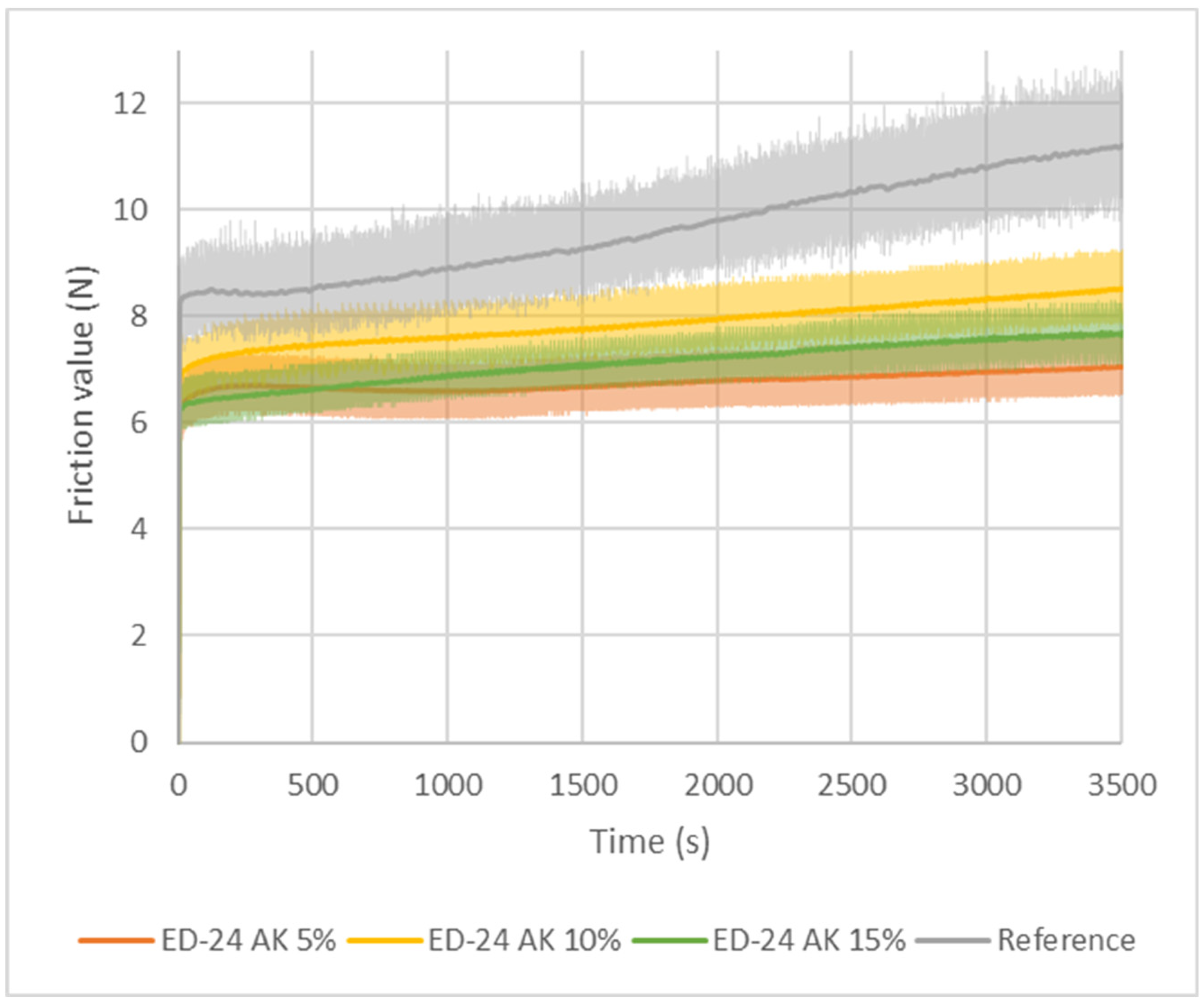 Materials 15 02766 g014 Materials 15 02766 g014