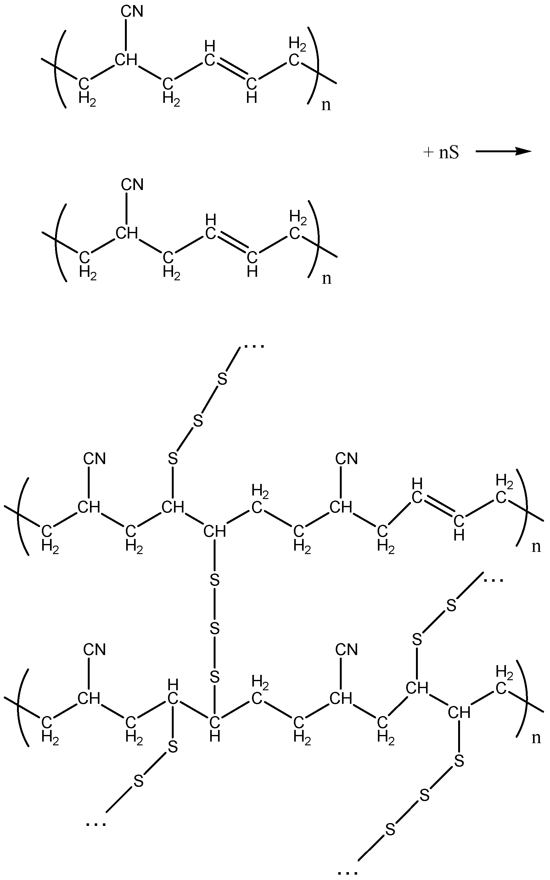 Materials 15 02766 sch001 Materials 15 02766 sch001