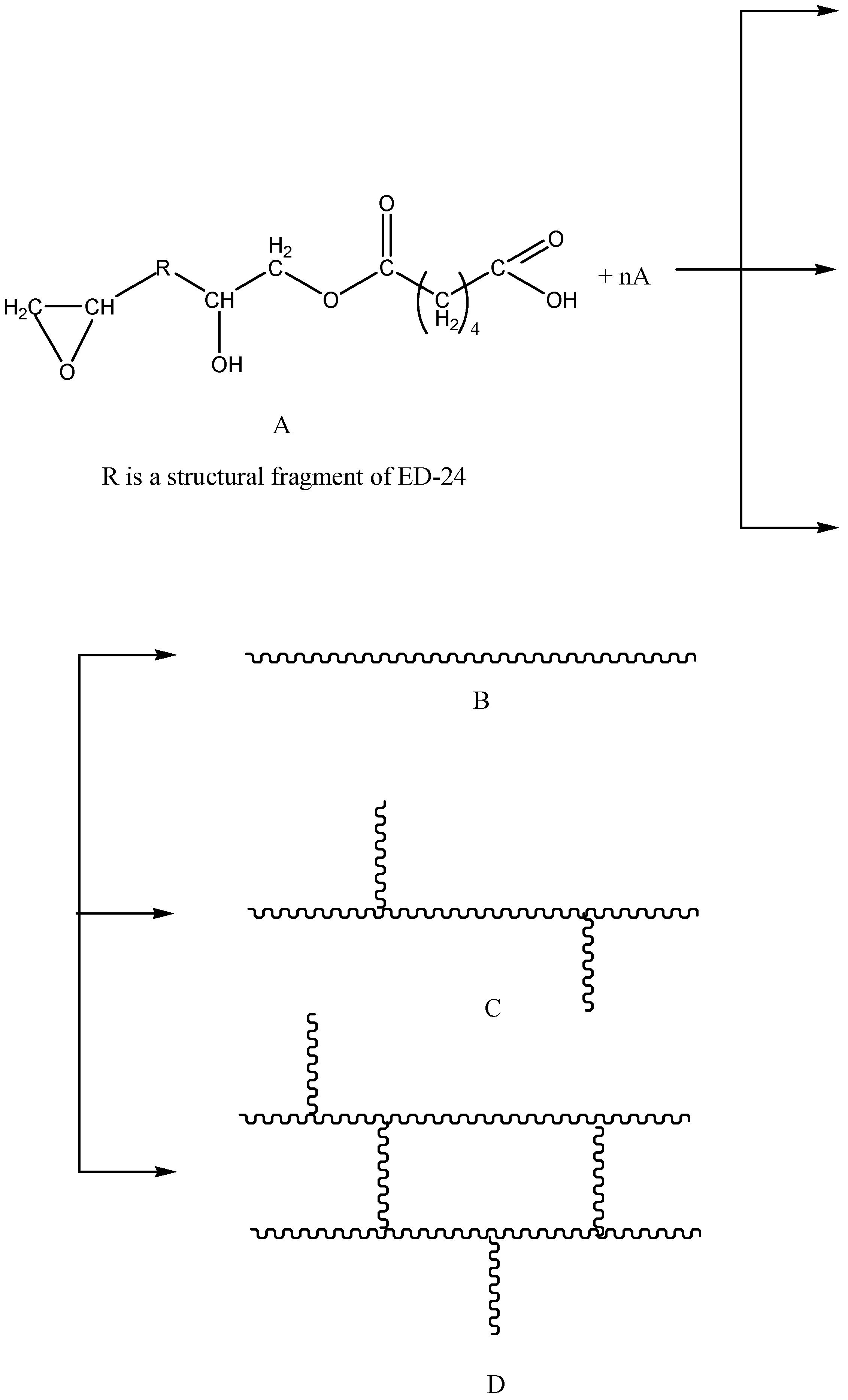 Materials 15 02766 sch003 Materials 15 02766 sch003