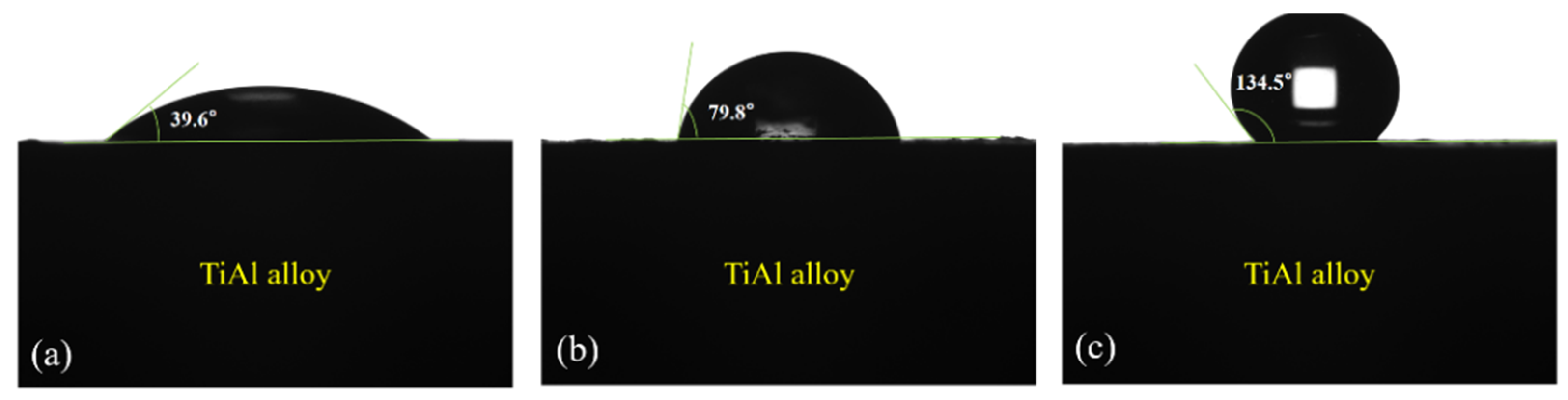 Materials 15 02767 g003