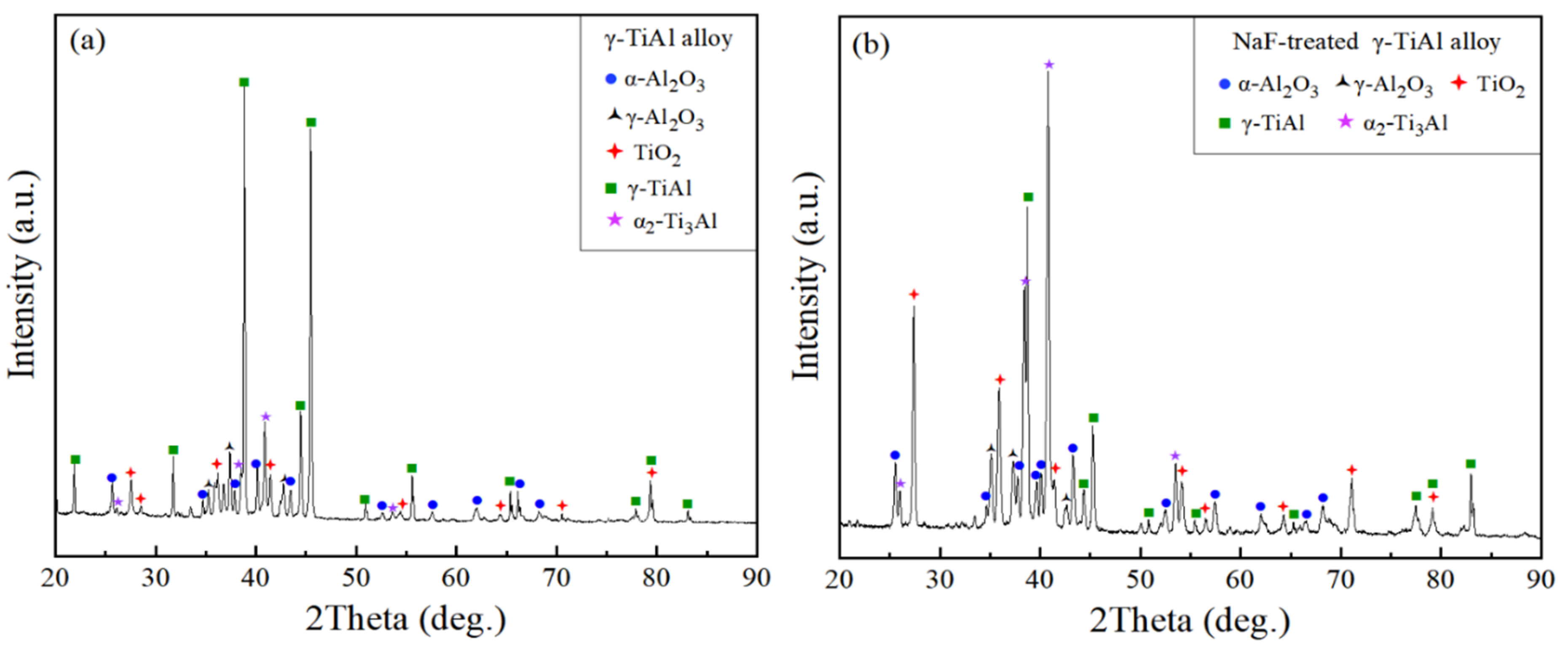 Materials 15 02767 g005