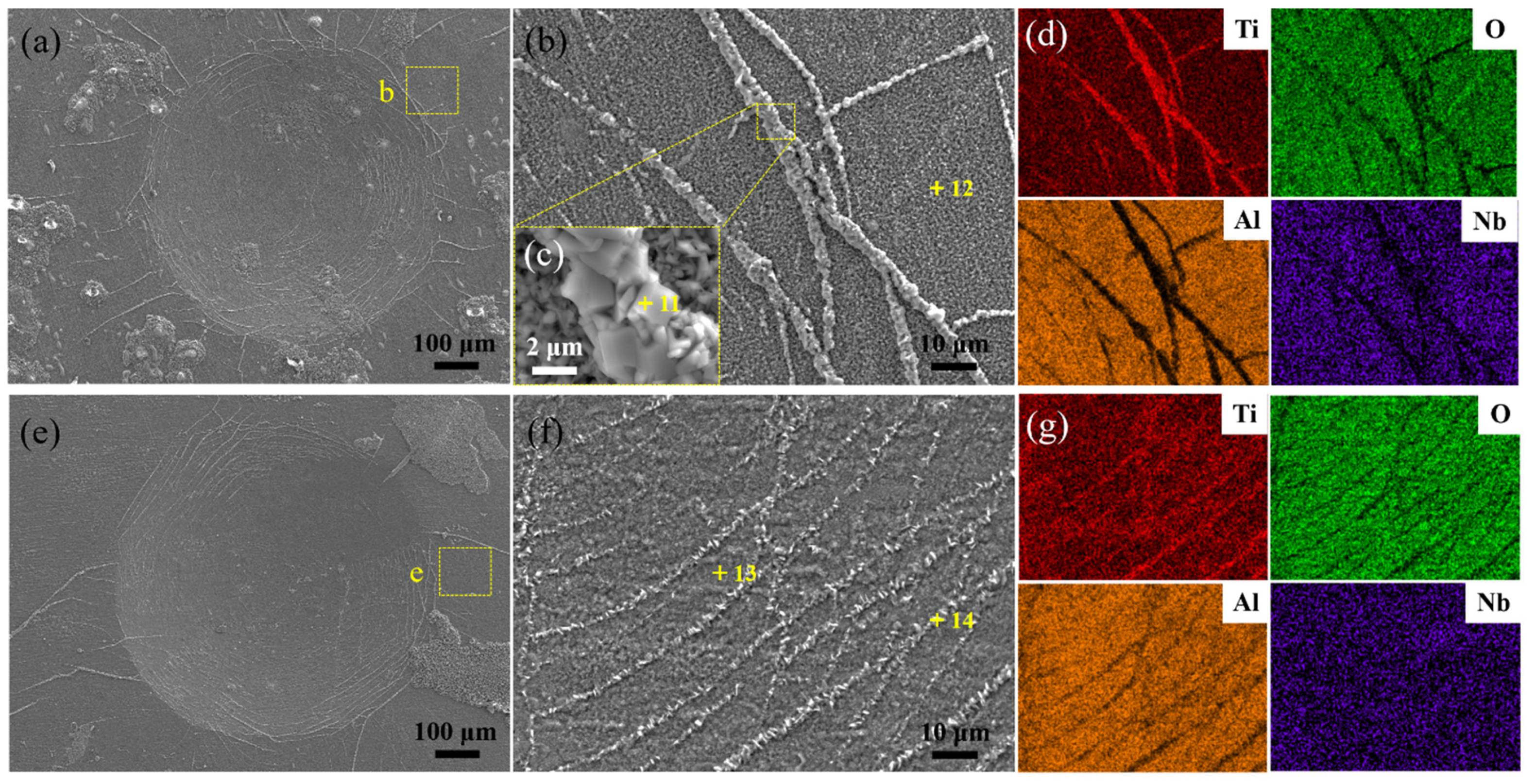Materials 15 02767 g007