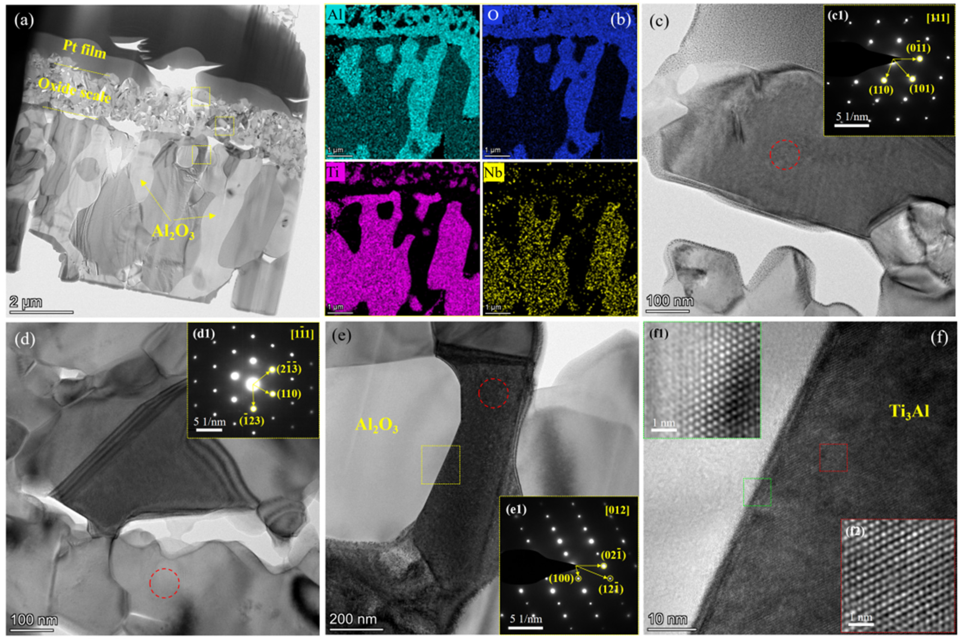 Materials 15 02767 g008