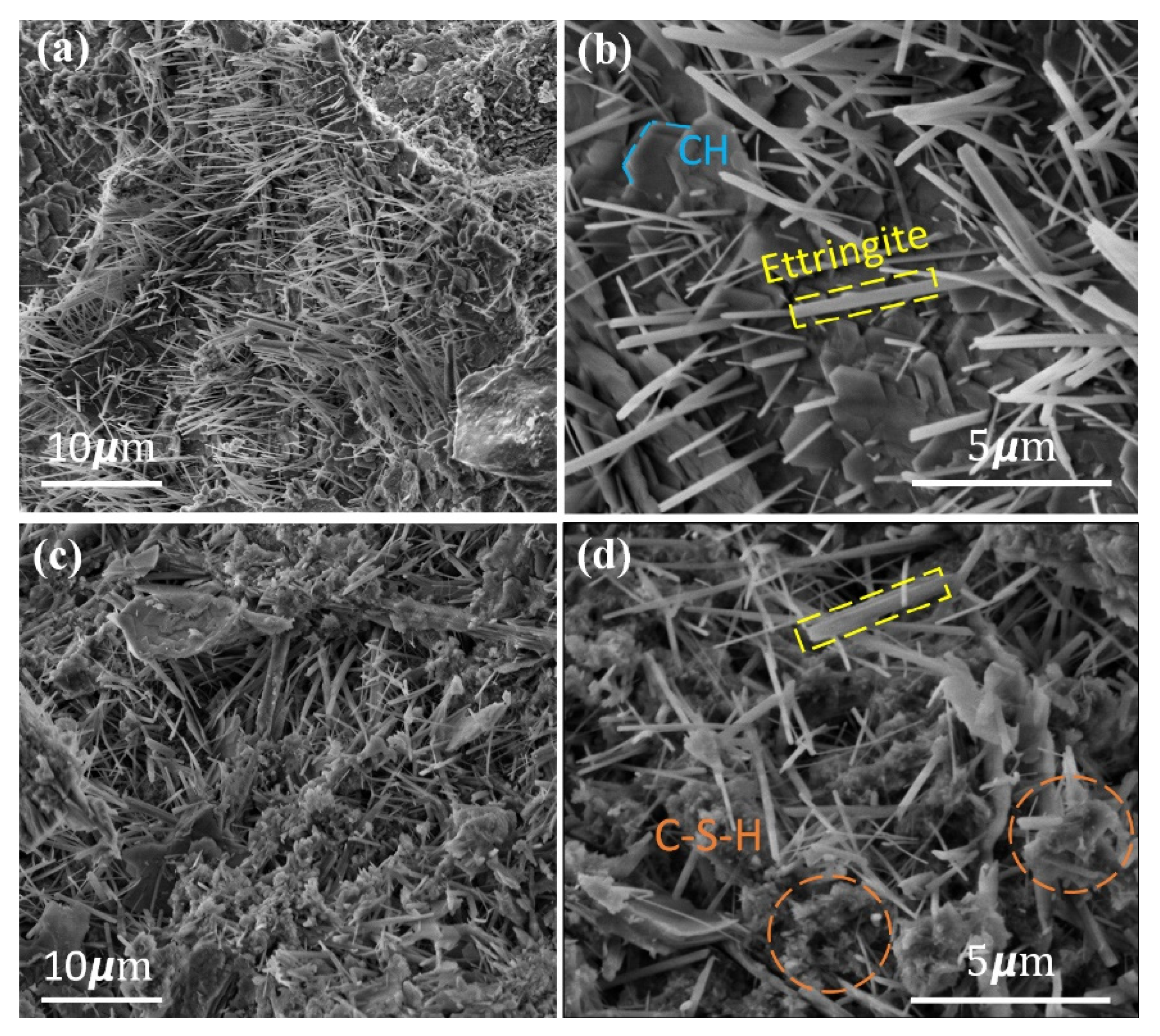 Materials 15 02768 g004