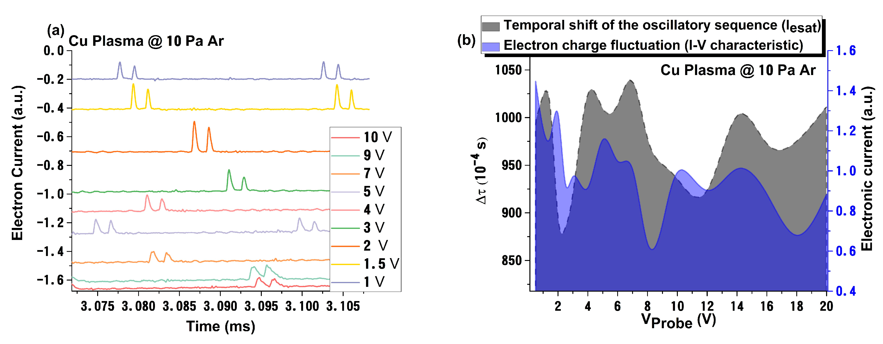 Materials 15 02769 g002