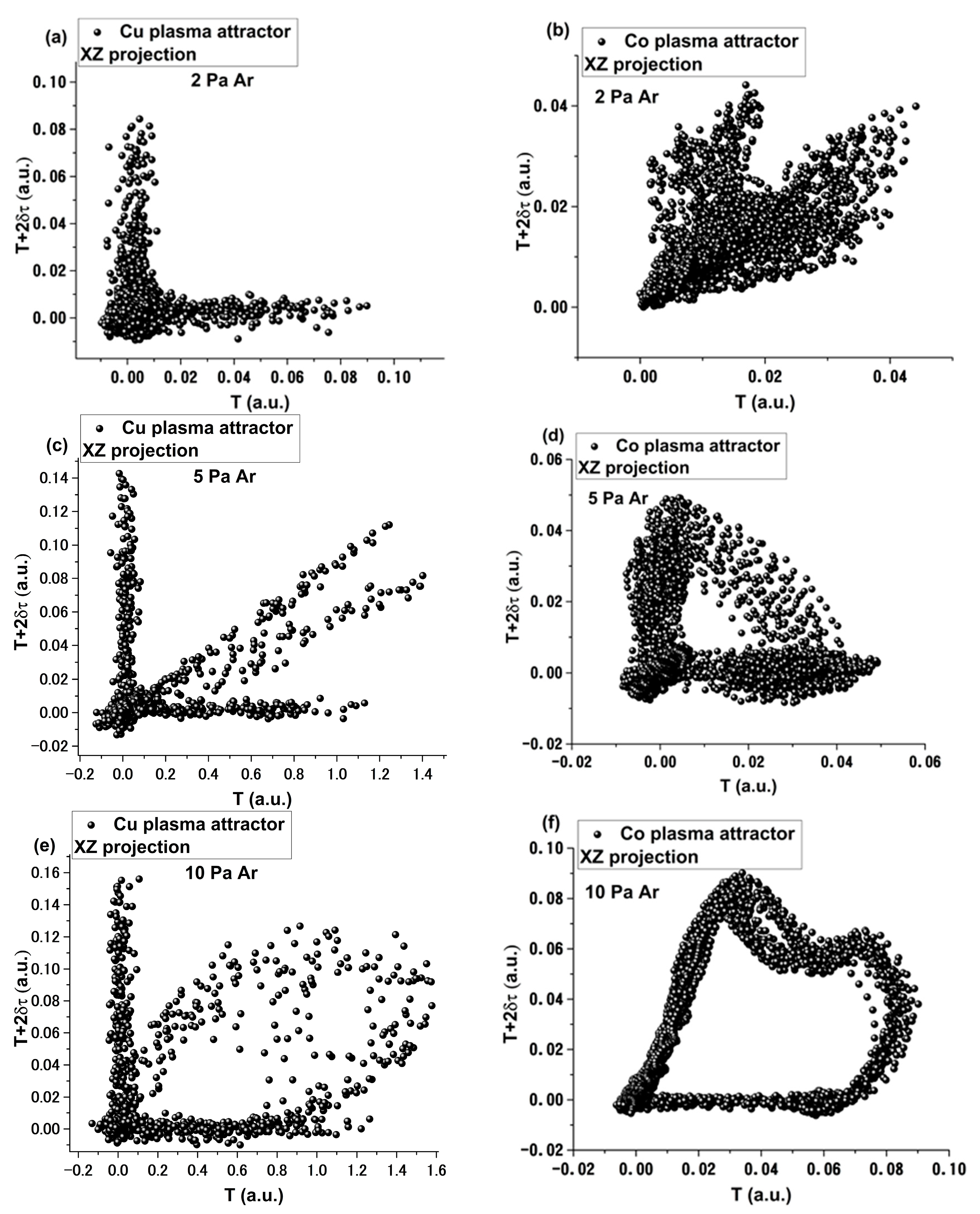 Materials 15 02769 g004