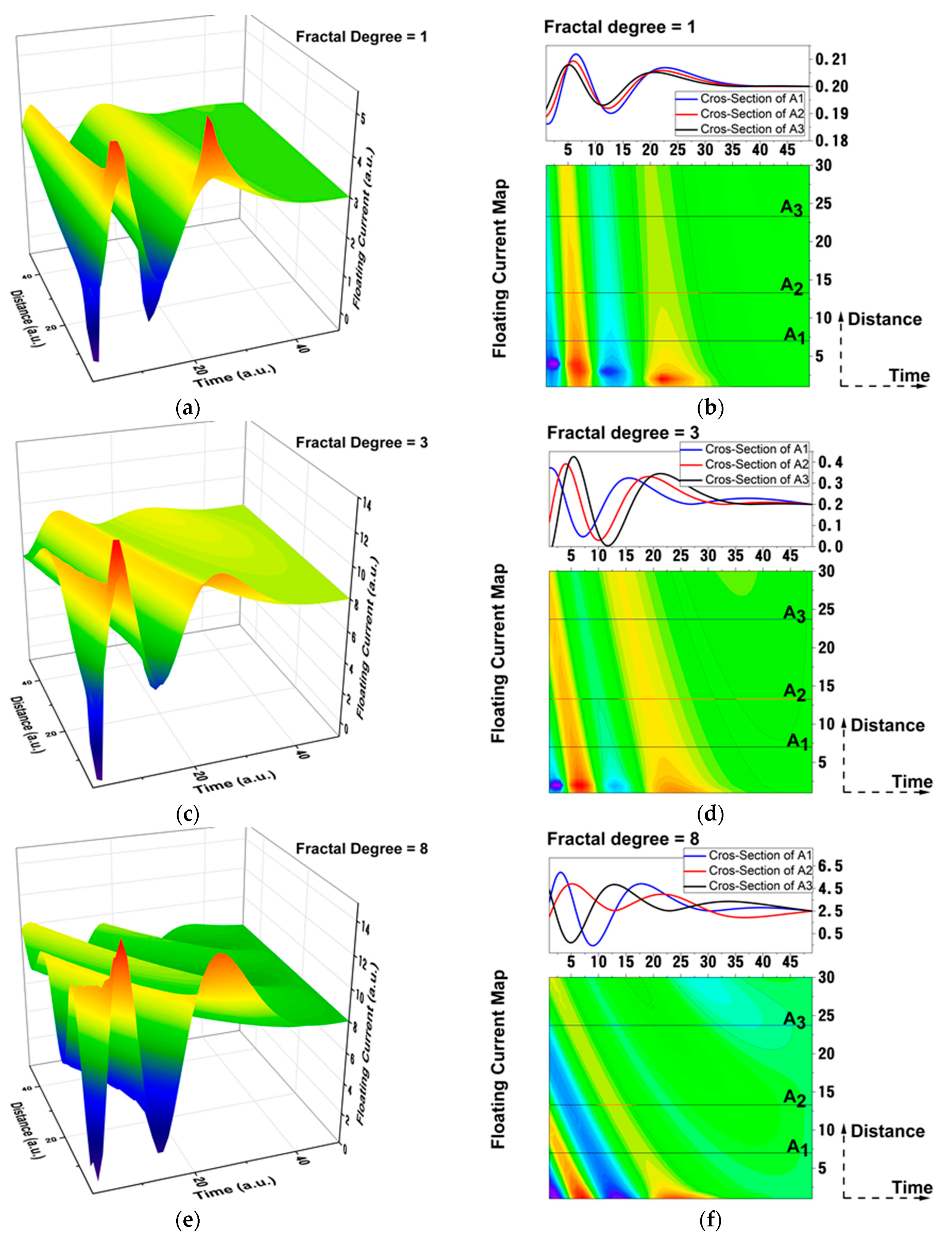Materials 15 02769 g006a