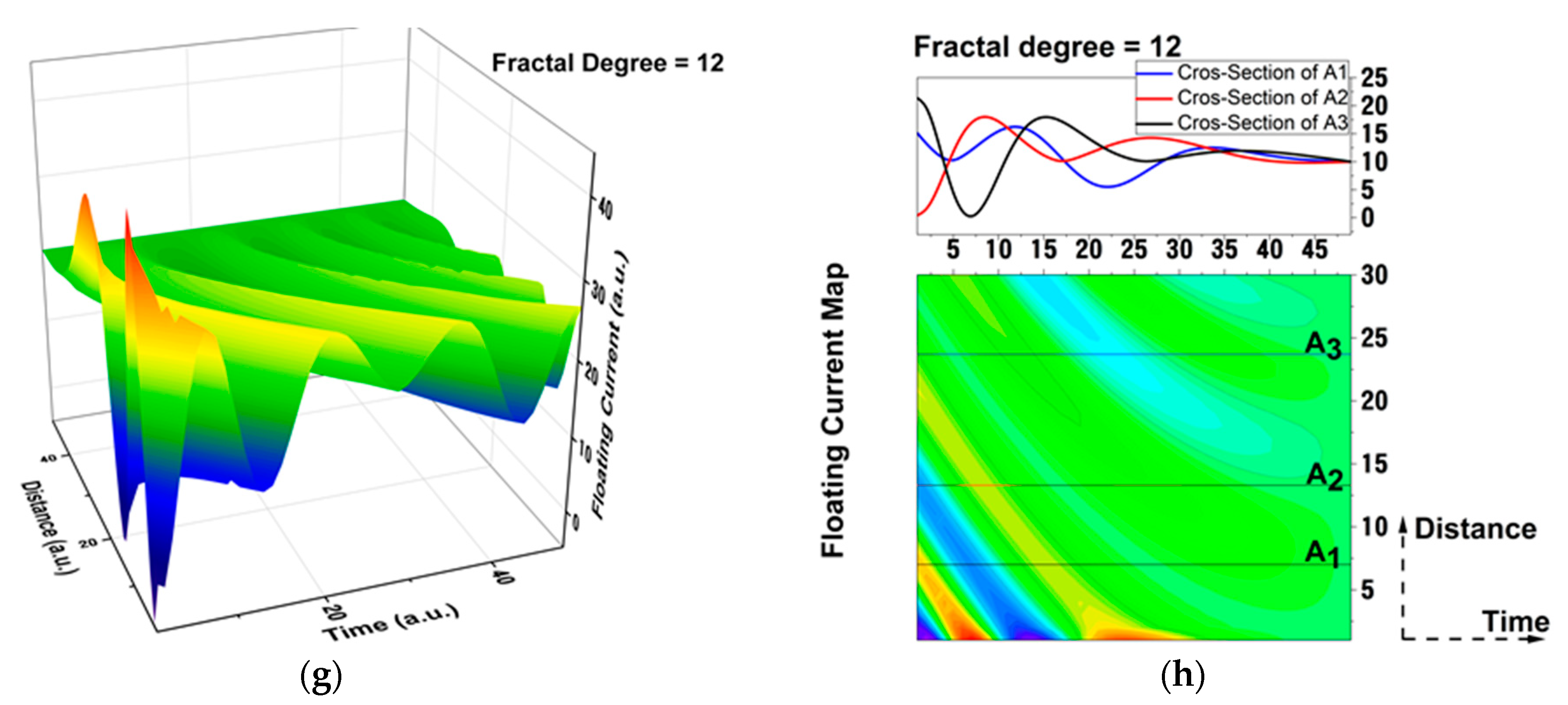 Materials 15 02769 g006b