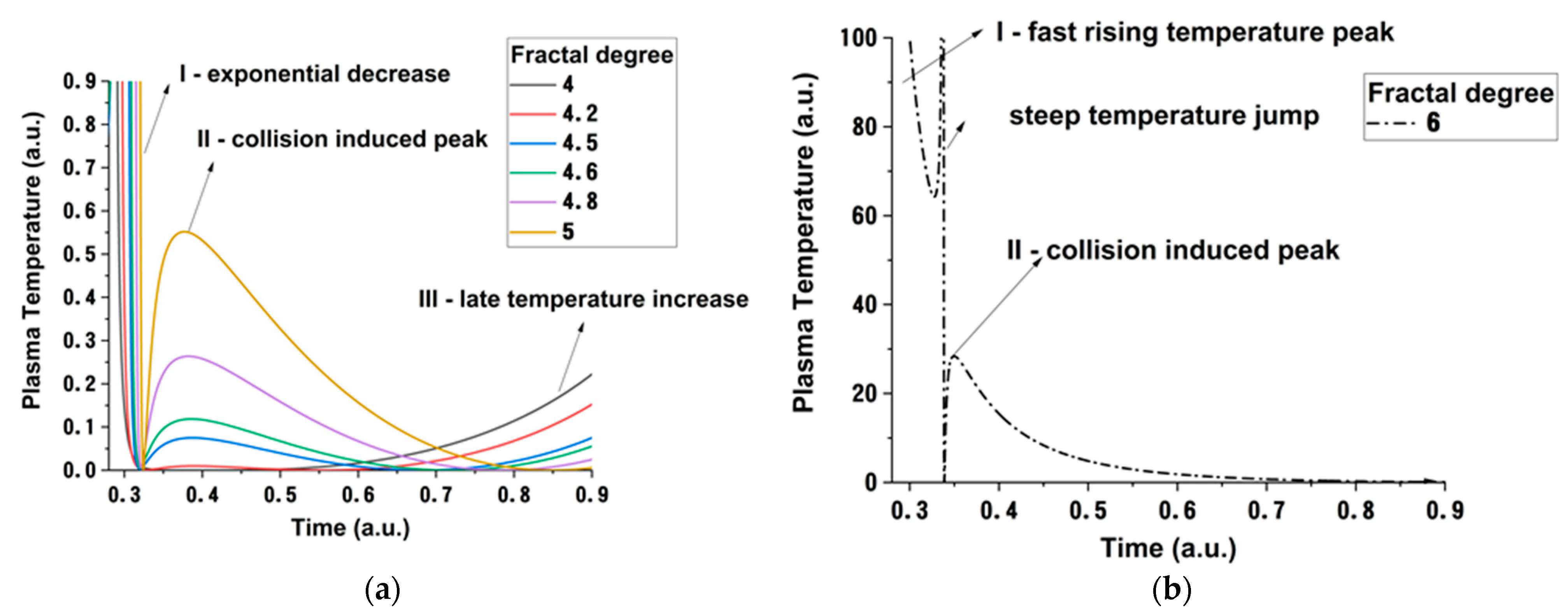 Materials 15 02769 g008