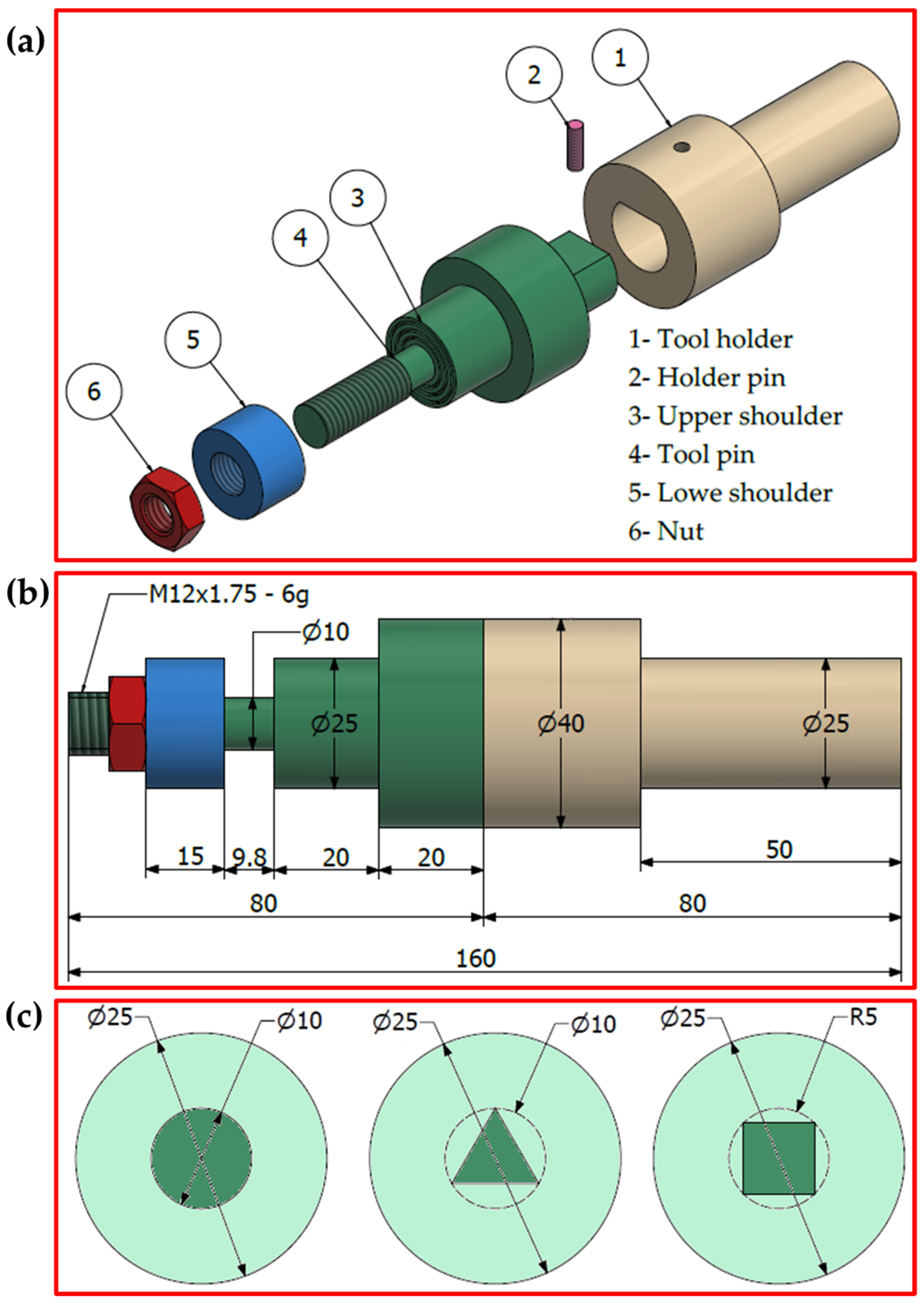 Materials 15 02771 g001