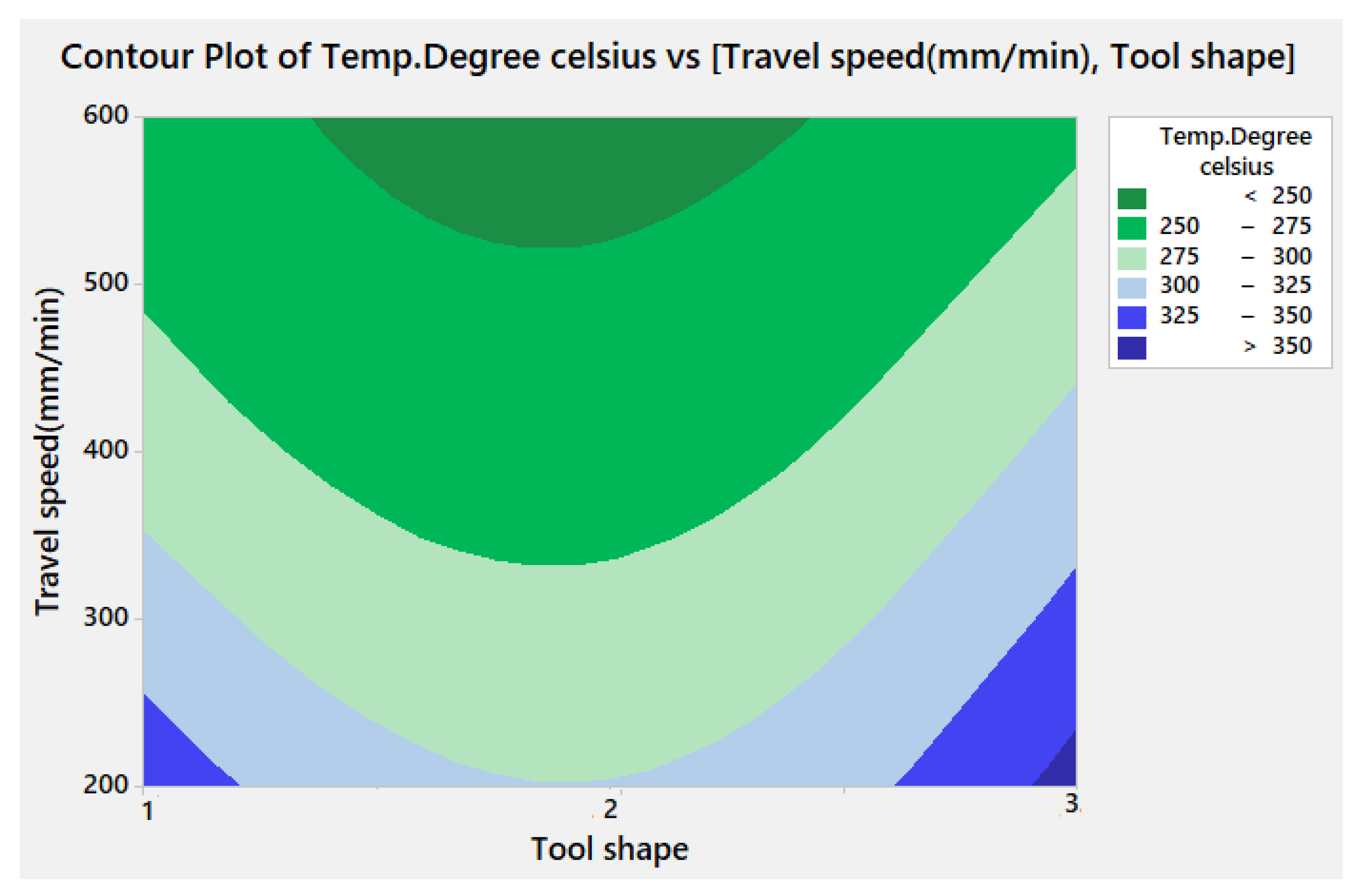 Materials 15 02771 g008