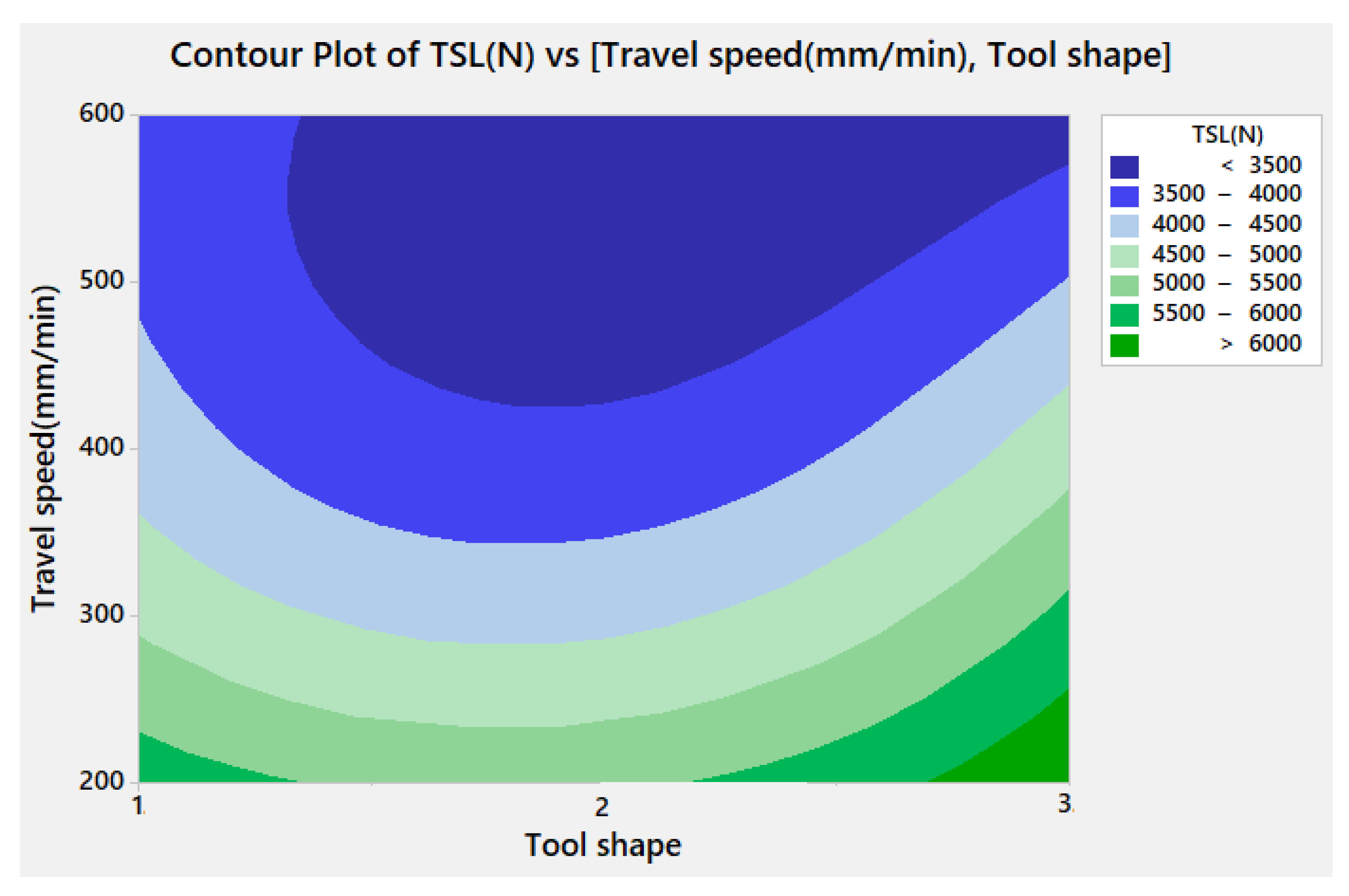 Materials 15 02771 g010