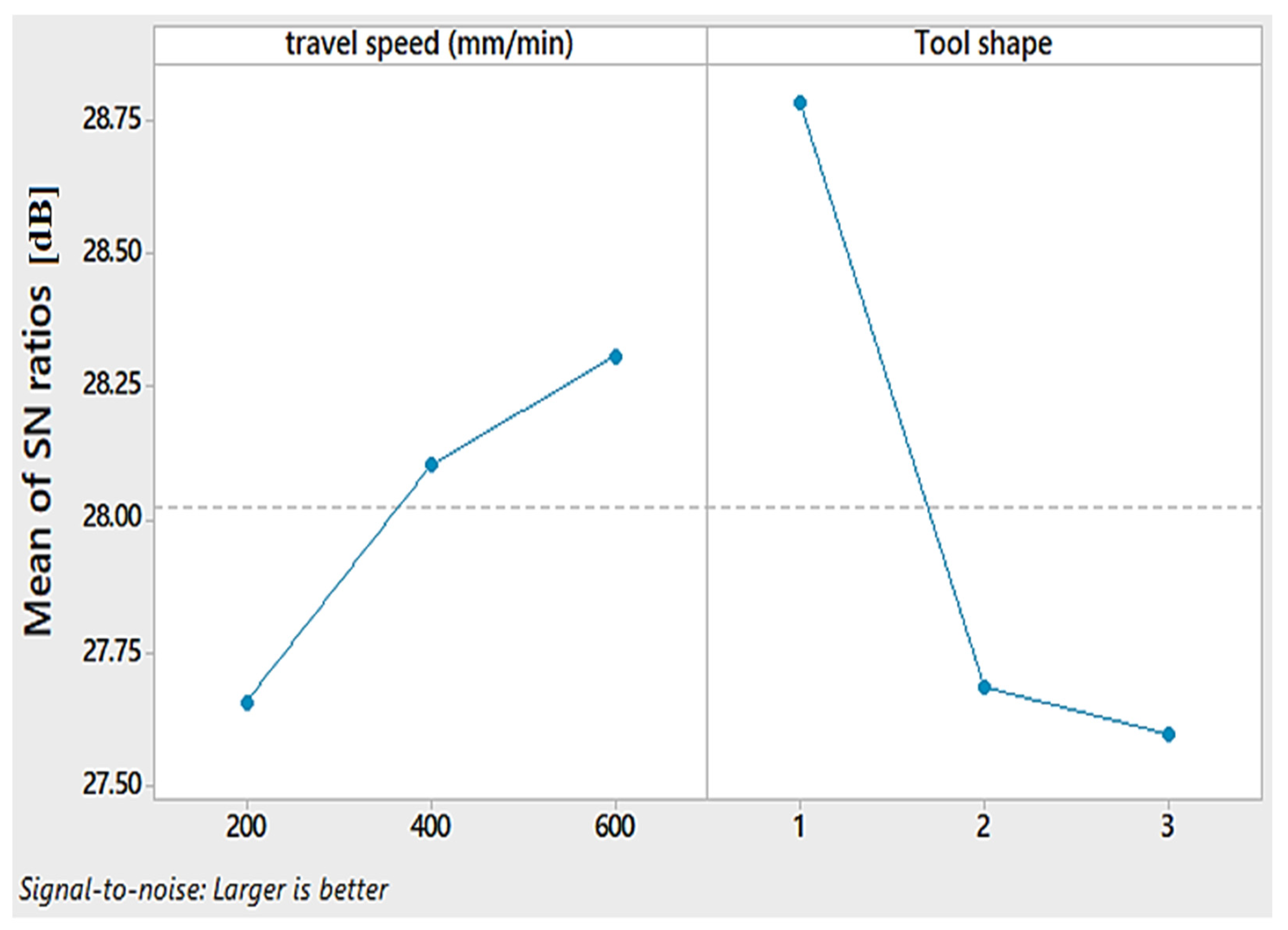 Materials 15 02771 g011