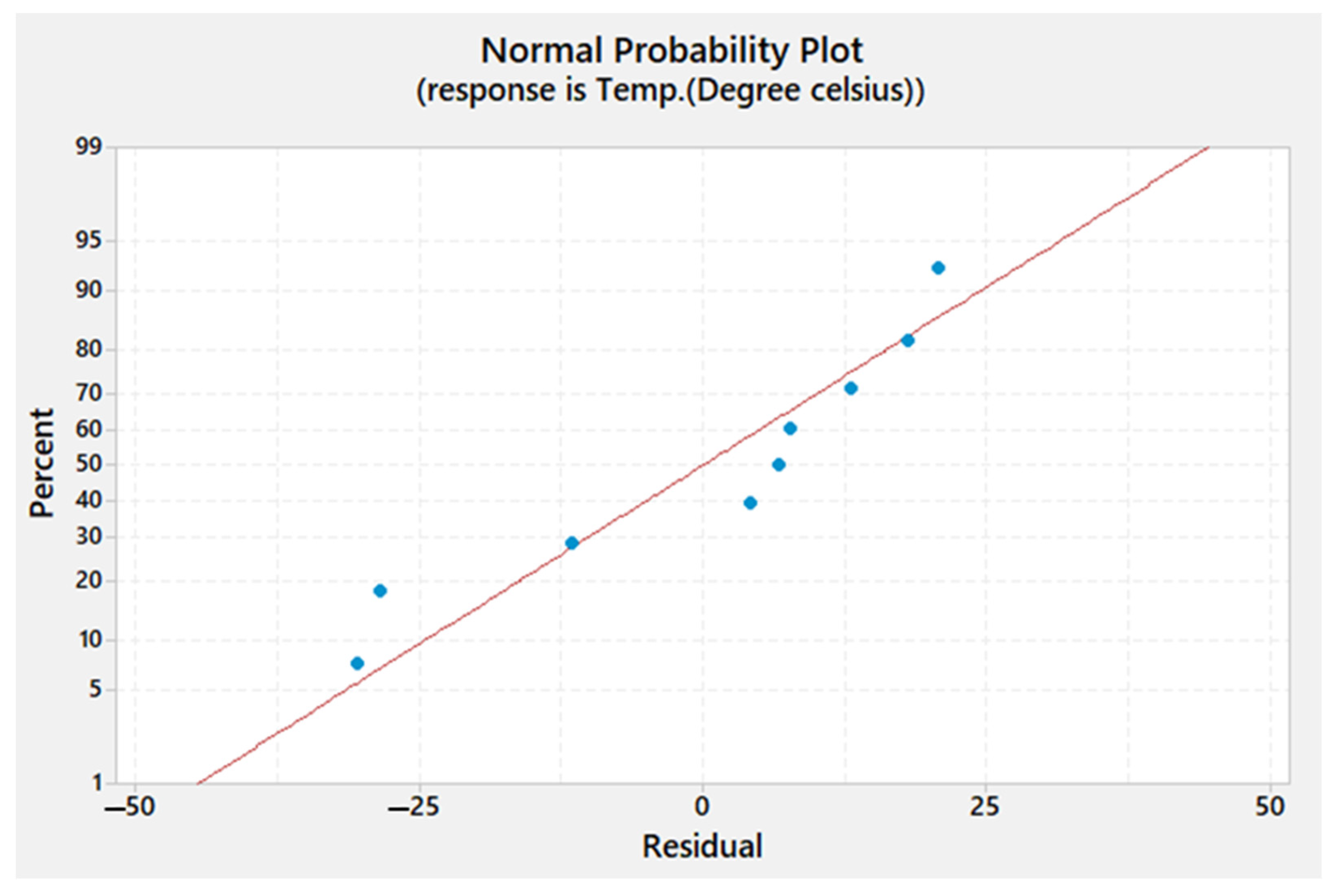 Materials 15 02771 g013