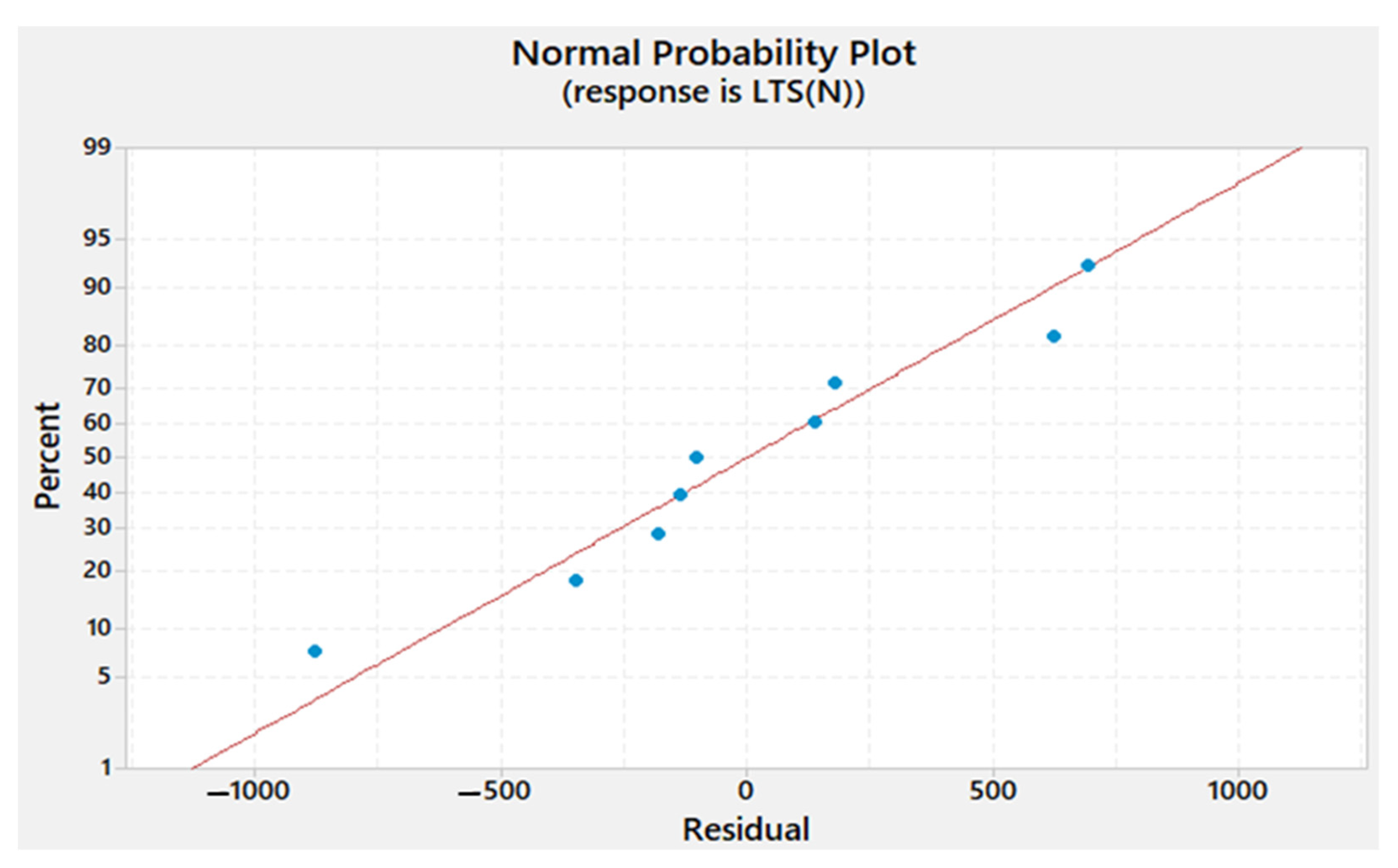 Materials 15 02771 g014