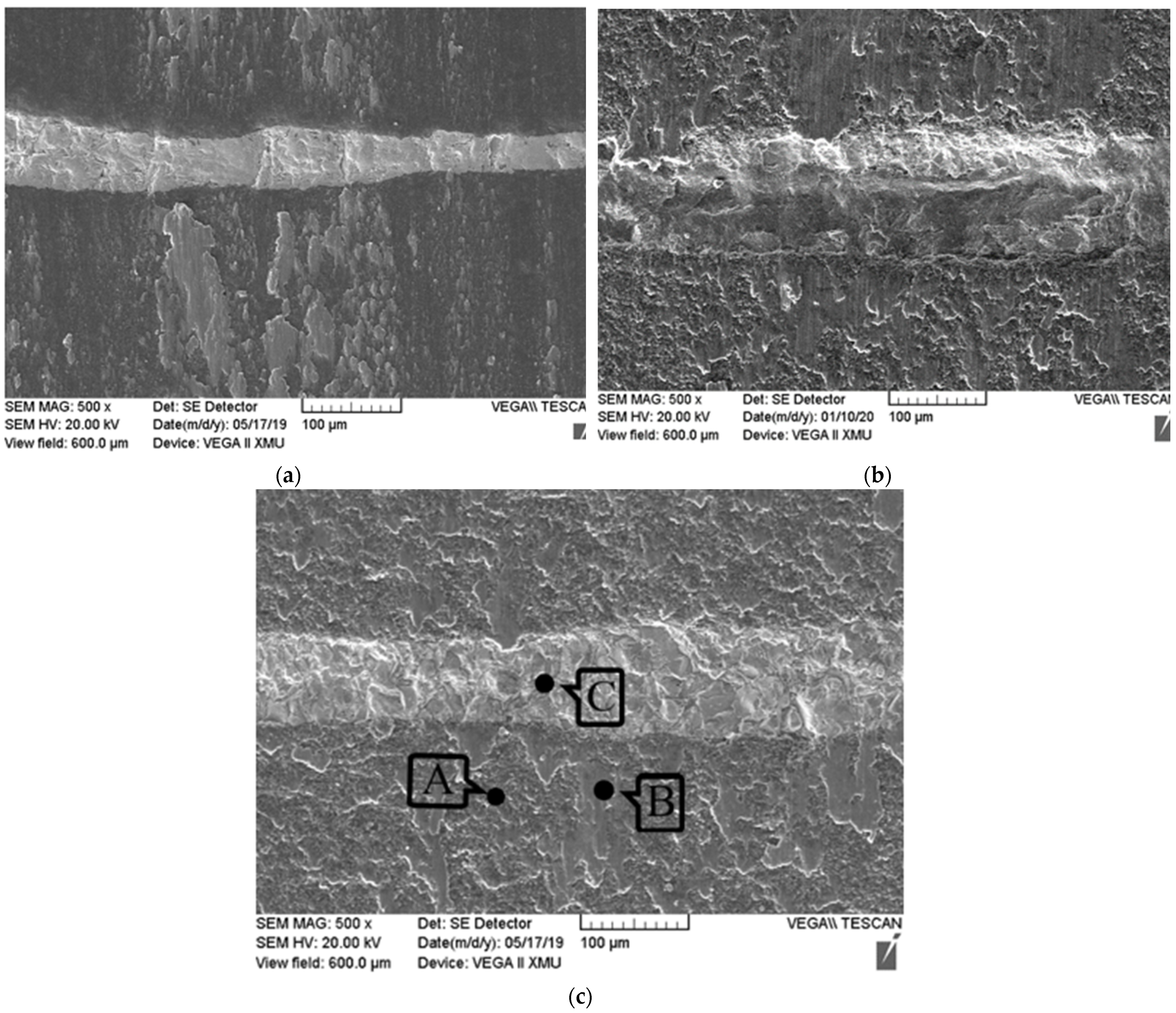 Materials 15 02772 g009 550