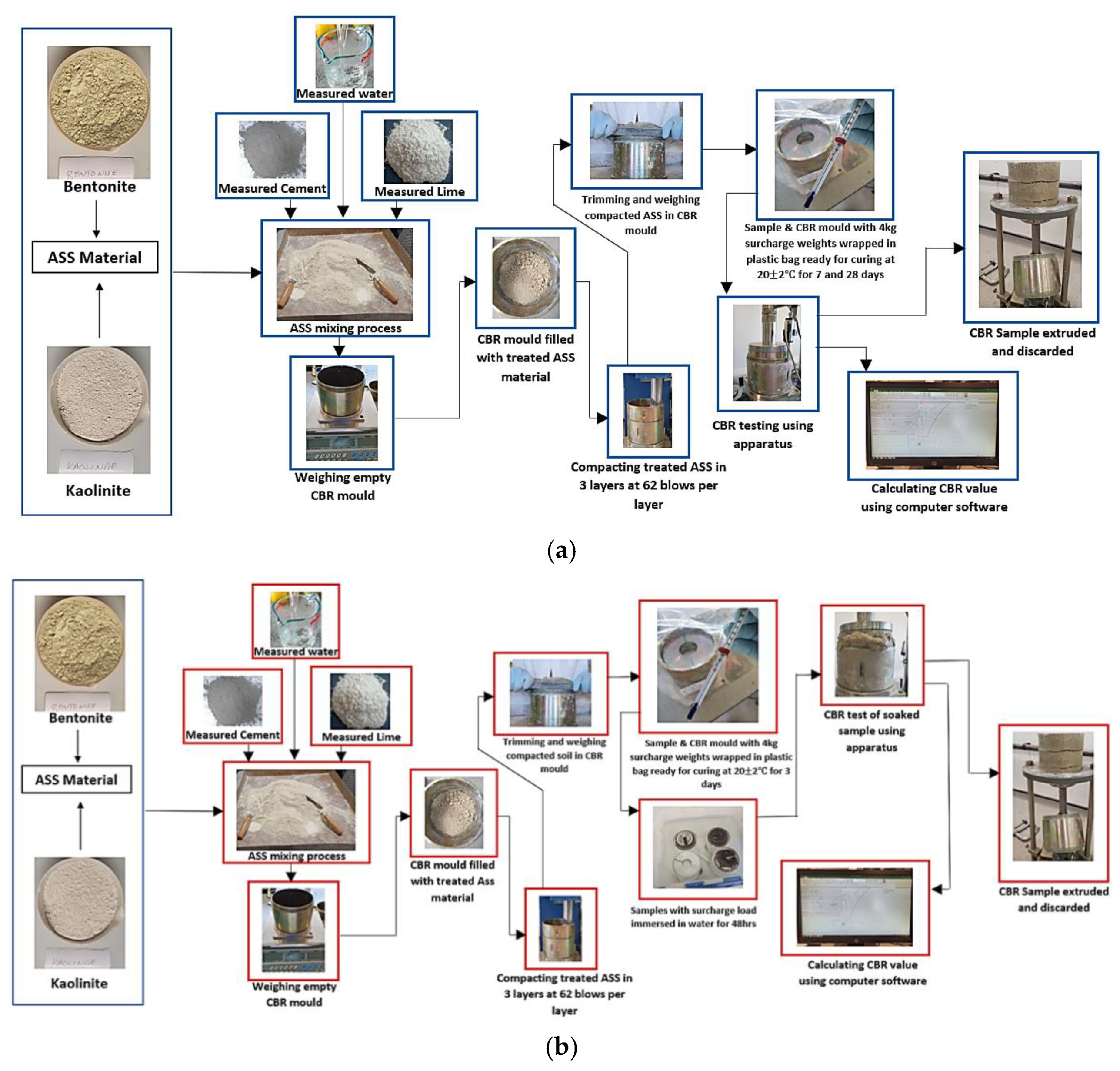 Materials 15 02773 g004