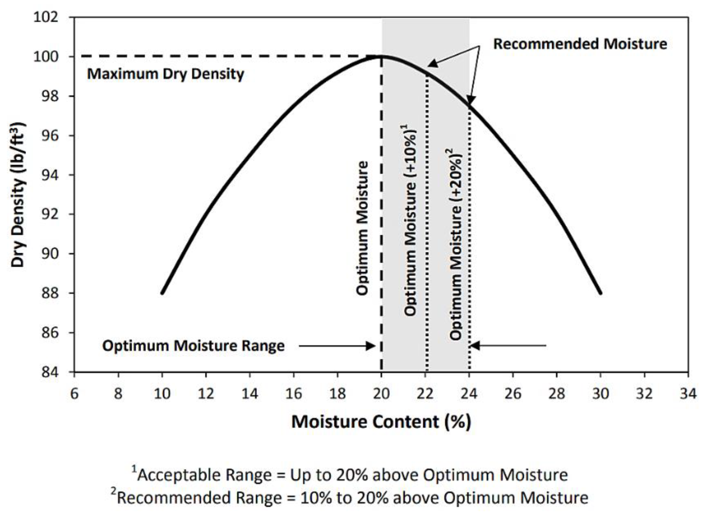 Materials 15 02773 g005