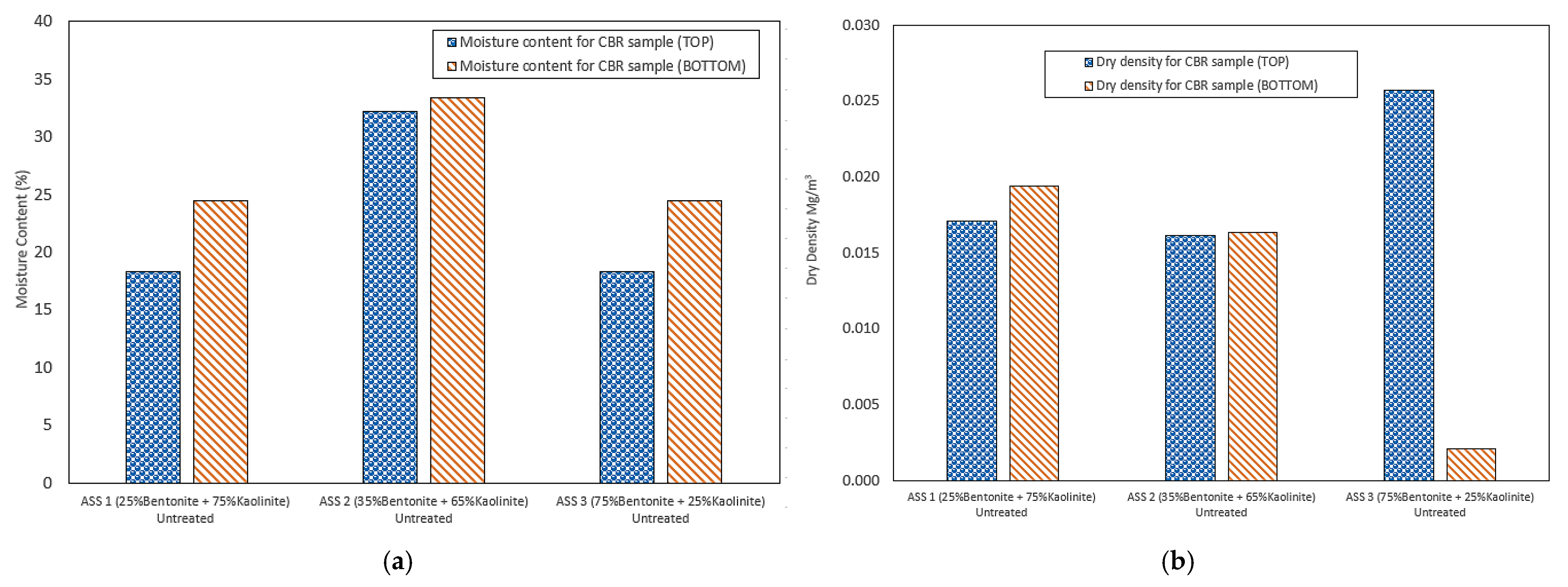 Materials 15 02773 g009