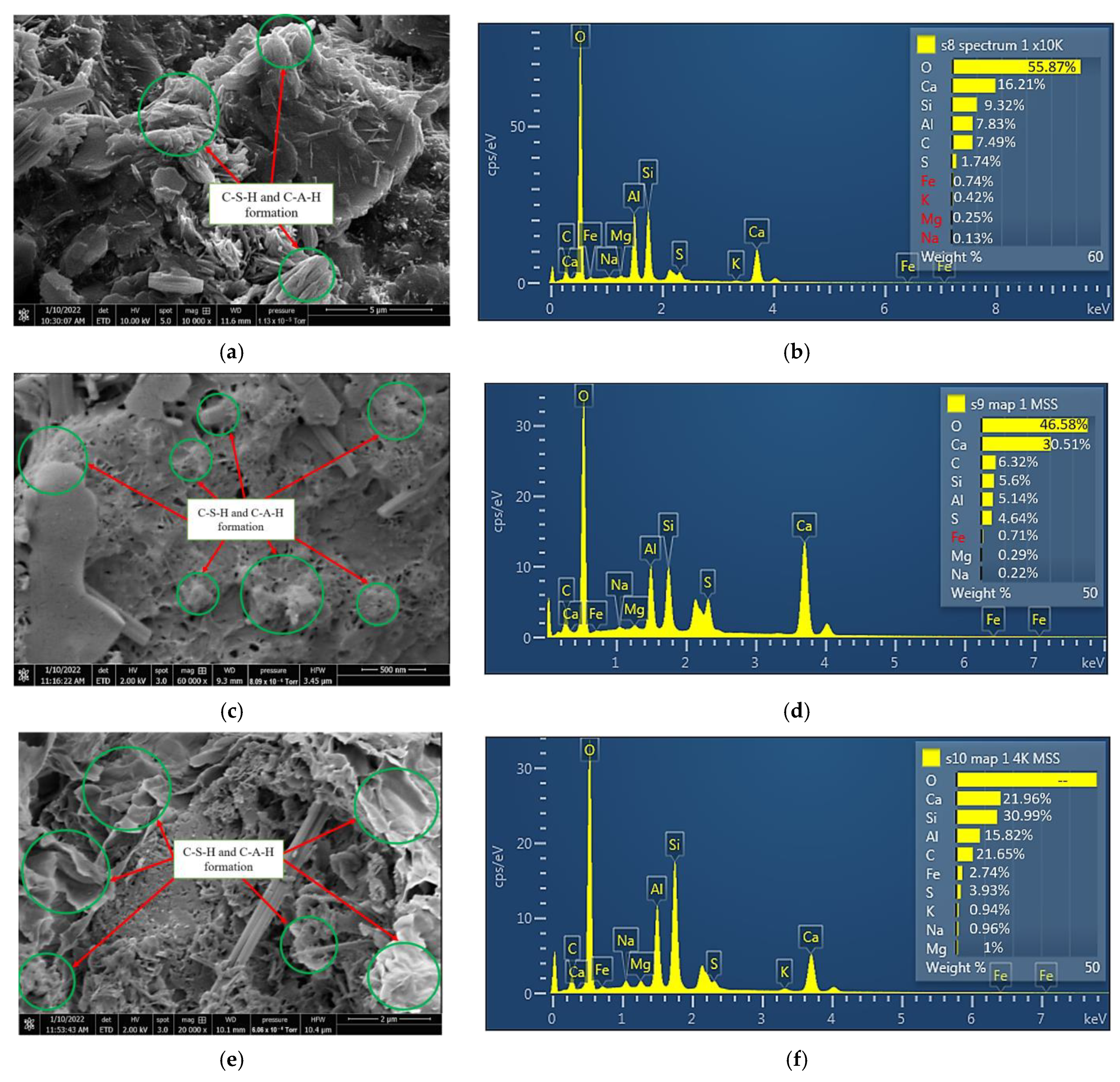 Materials 15 02773 g012