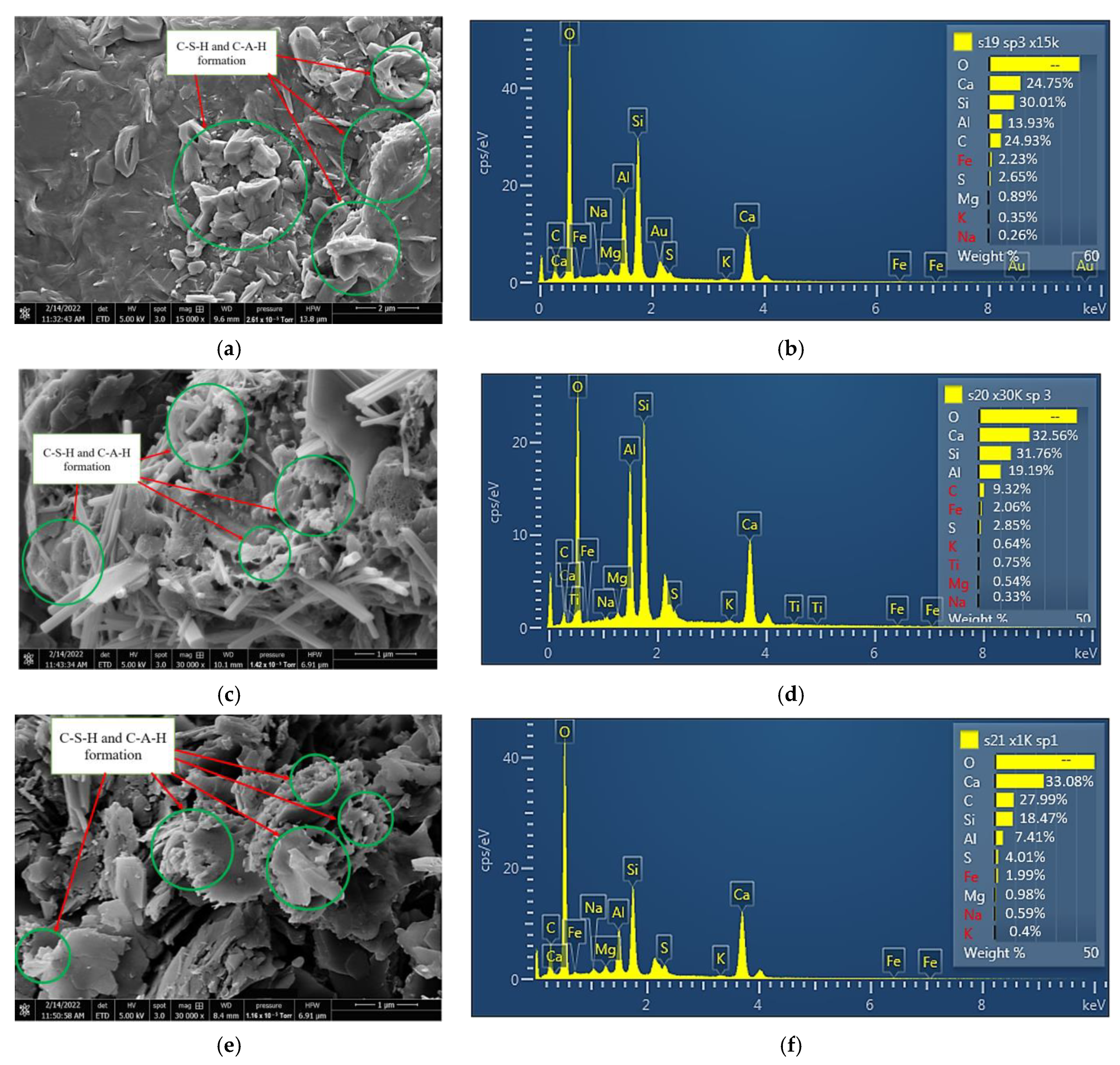Materials 15 02773 g013