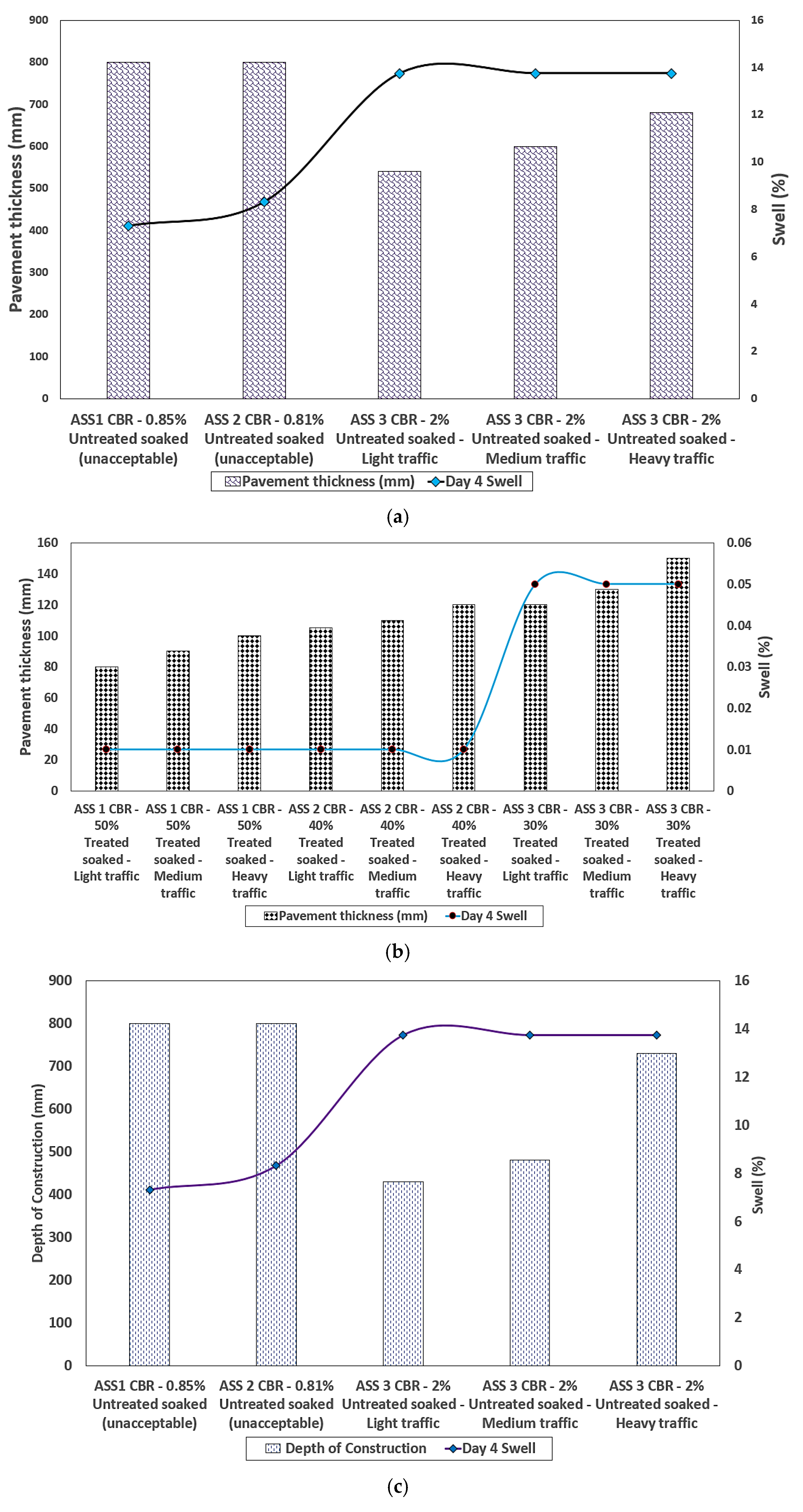 Materials 15 02773 g016a
