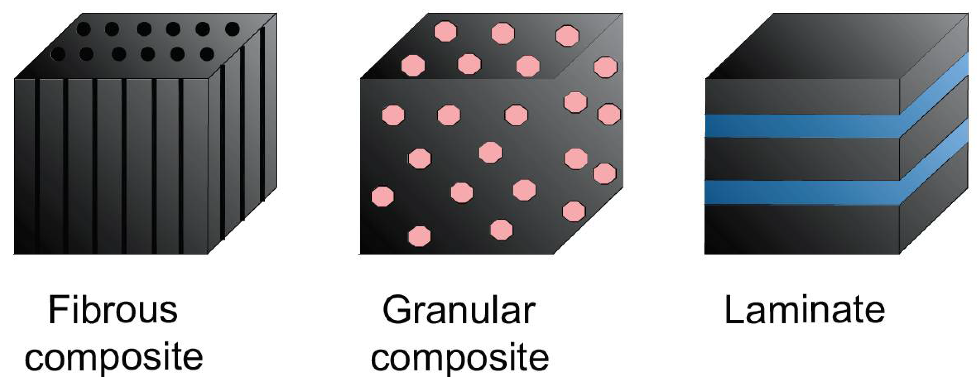 Materials 15 02774 g001