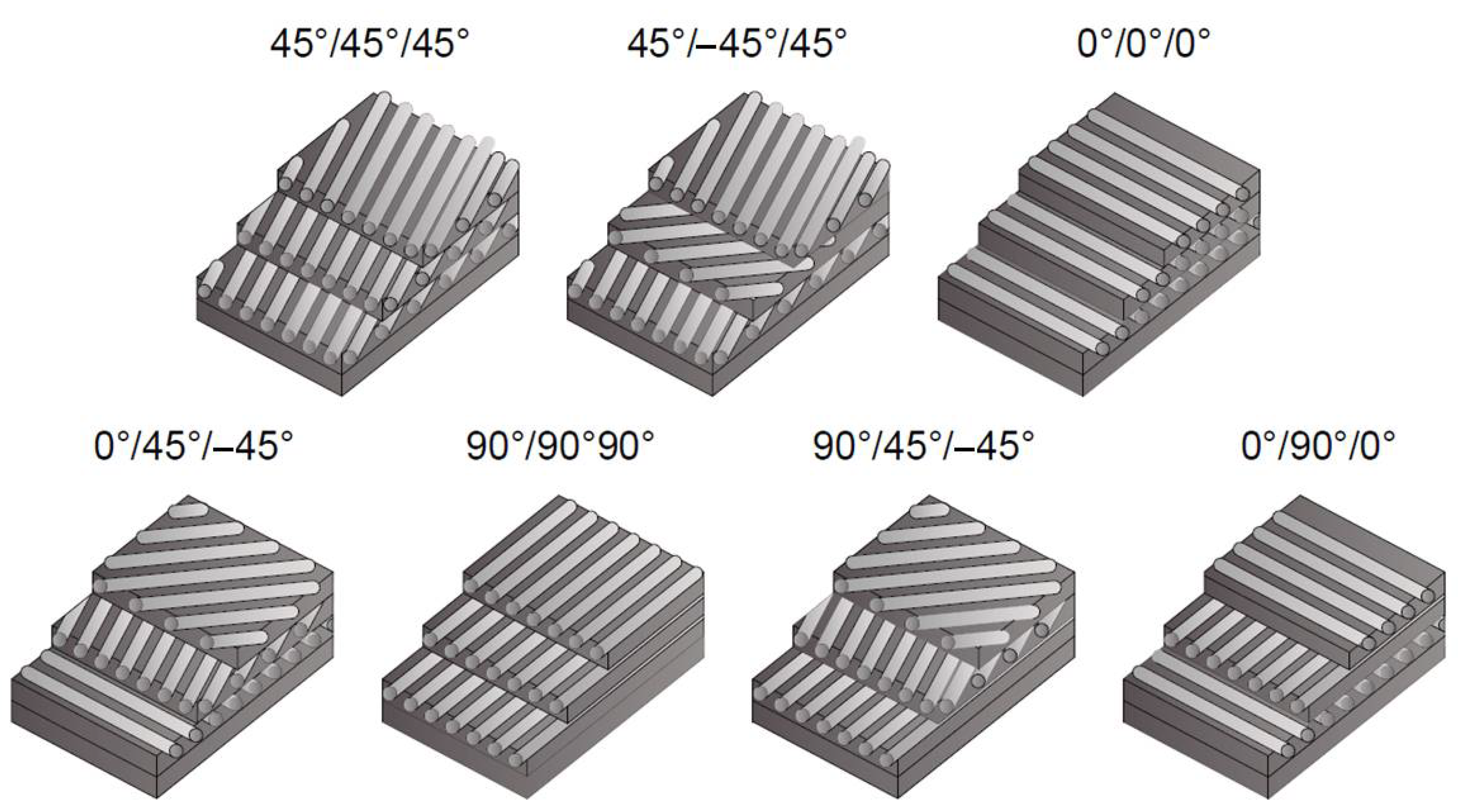 Materials 15 02774 g005