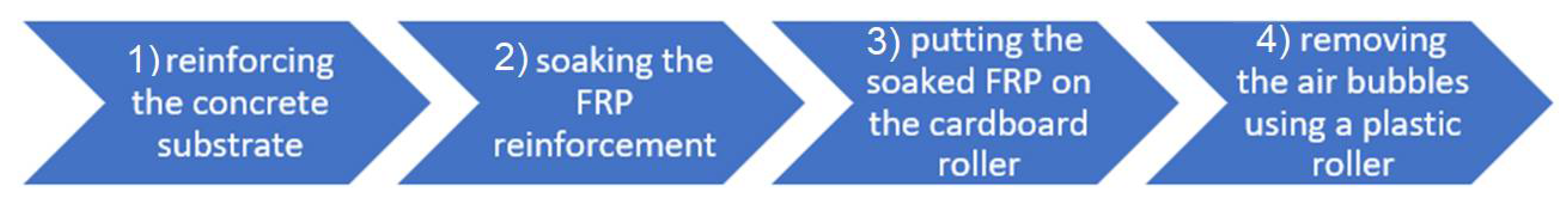 Materials 15 02774 g006