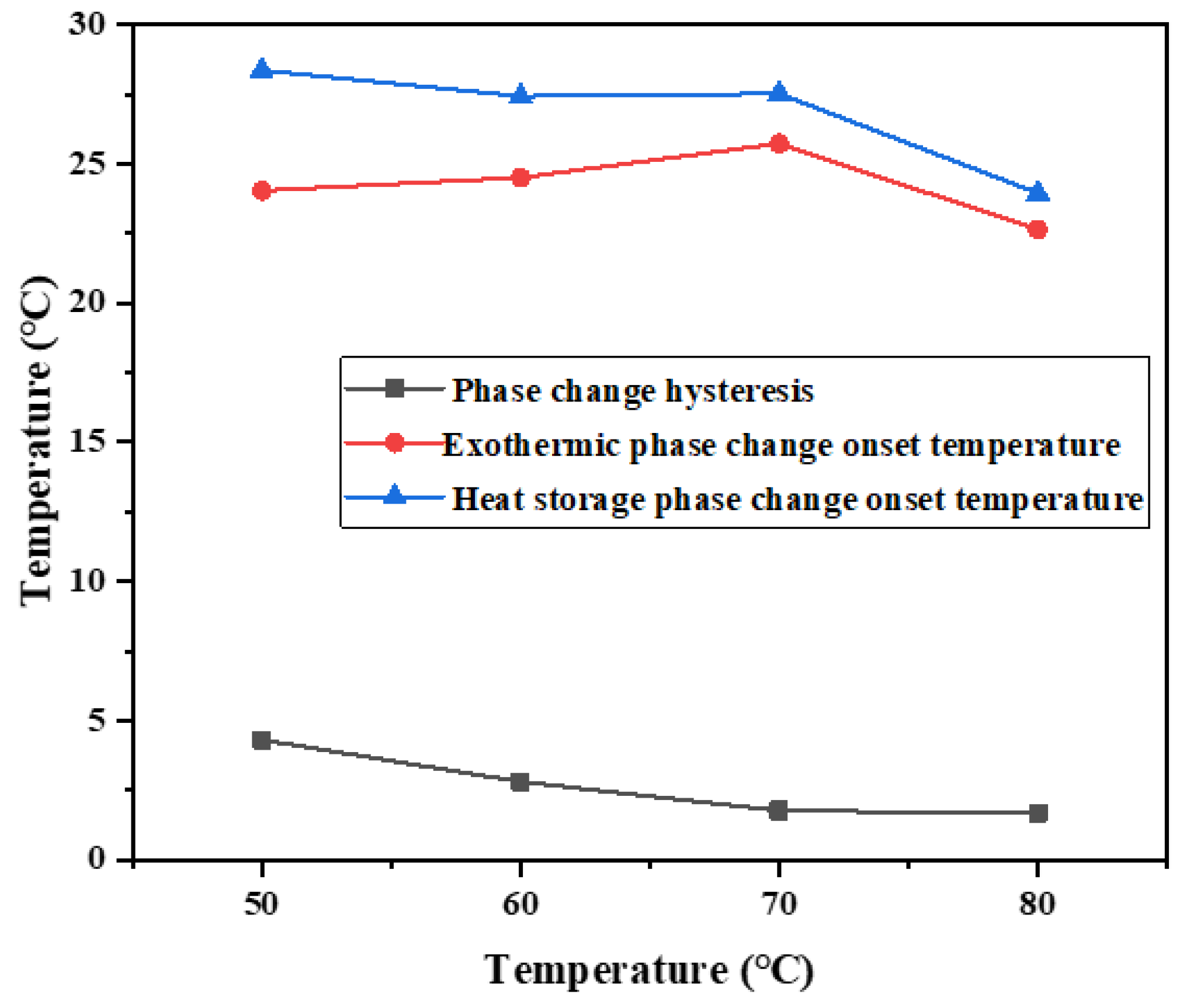 Materials 15 02775 g006