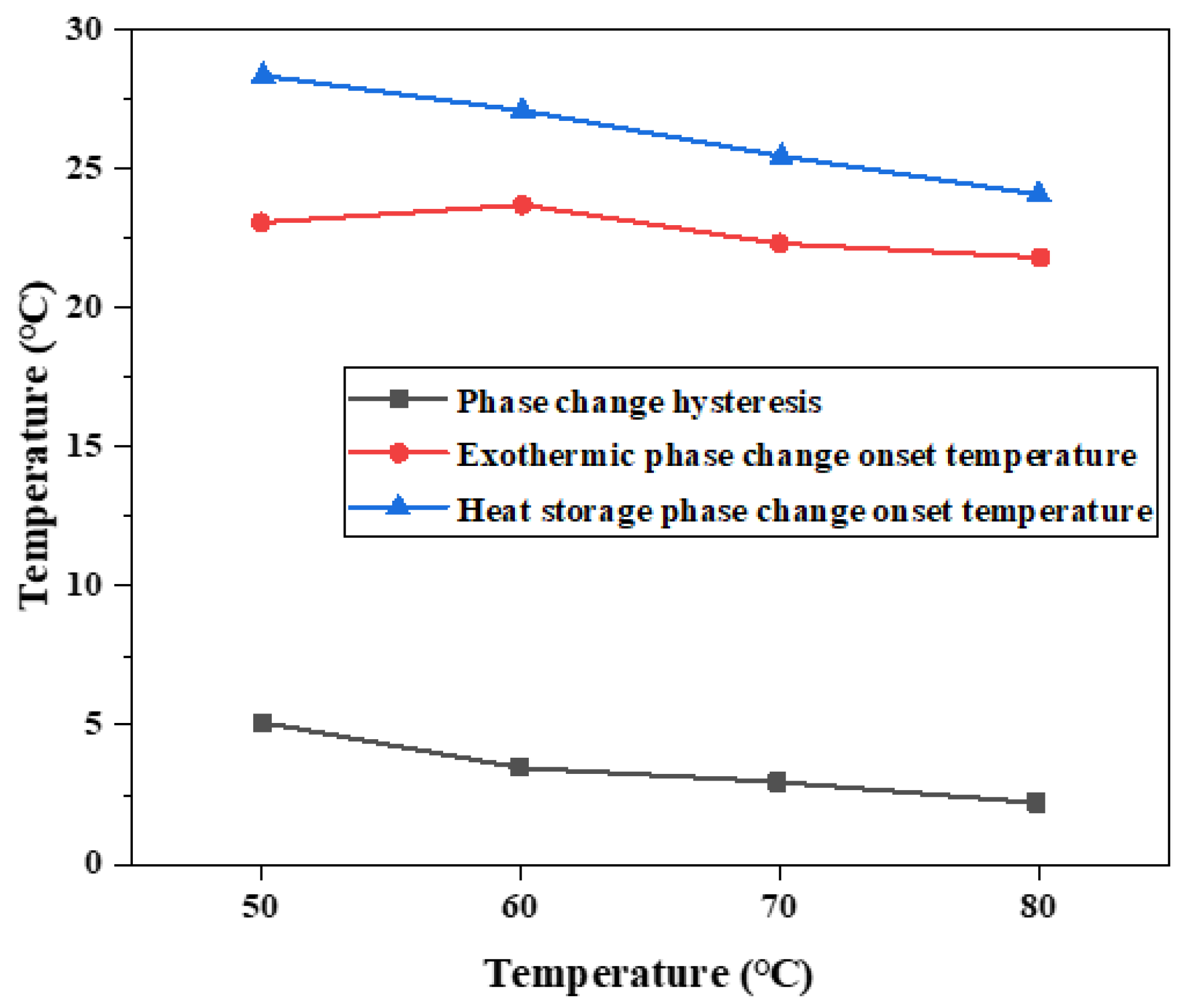 Materials 15 02775 g008