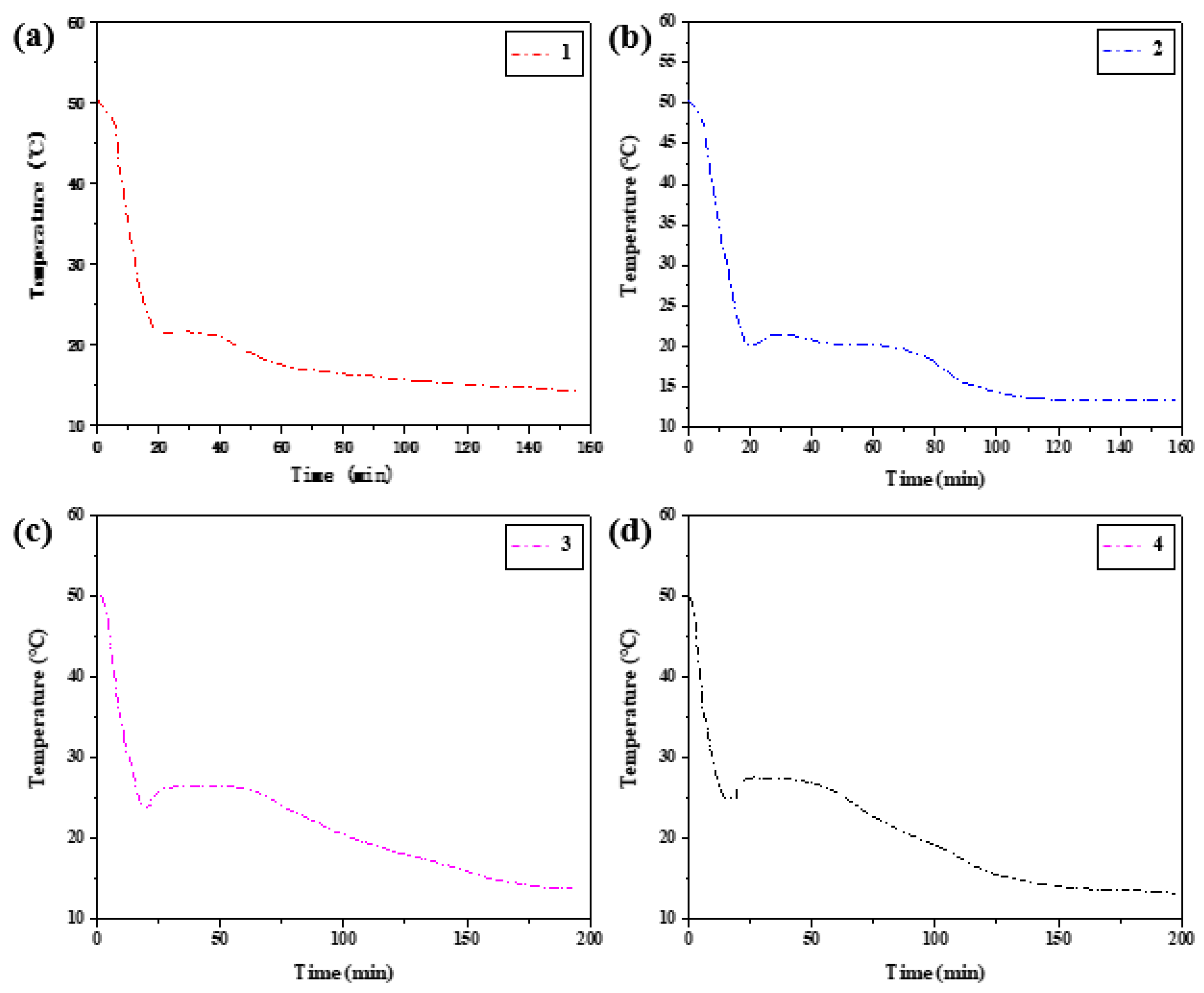Materials 15 02775 g014