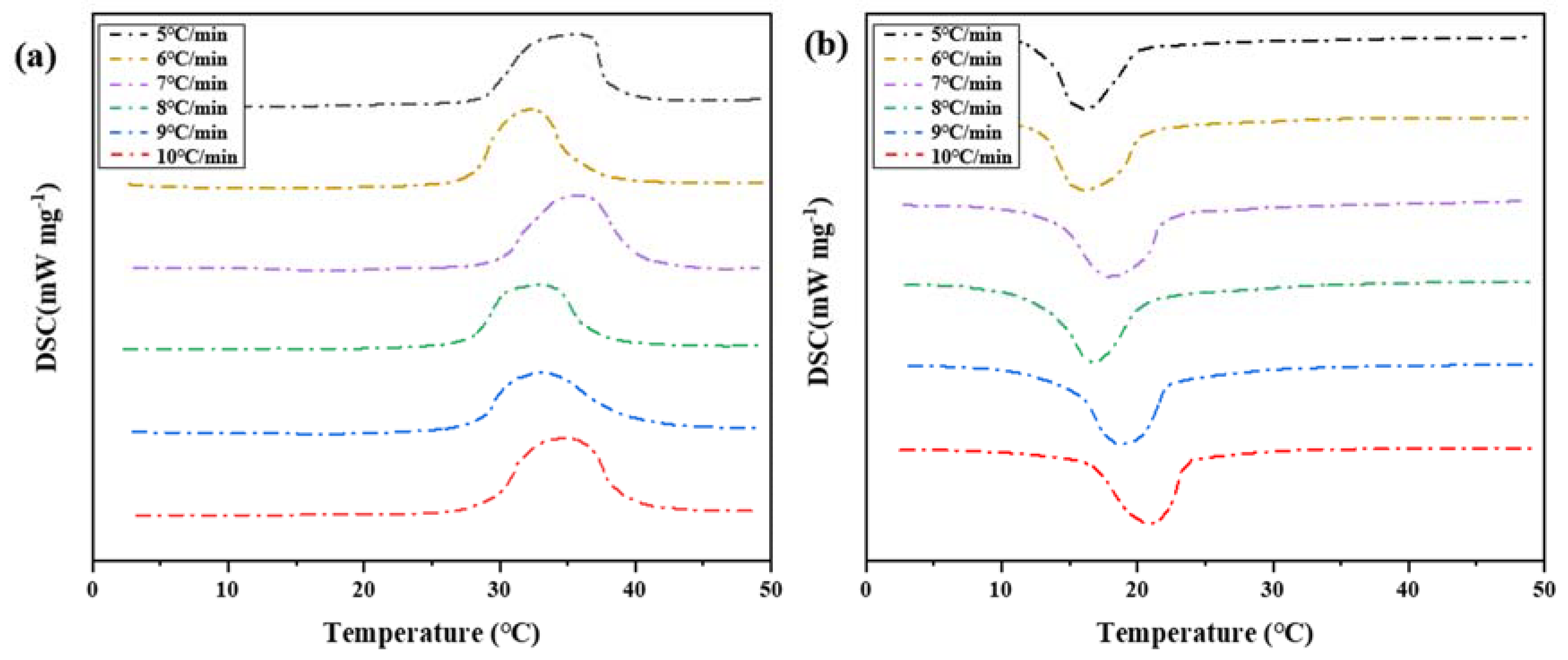 Materials 15 02775 g016