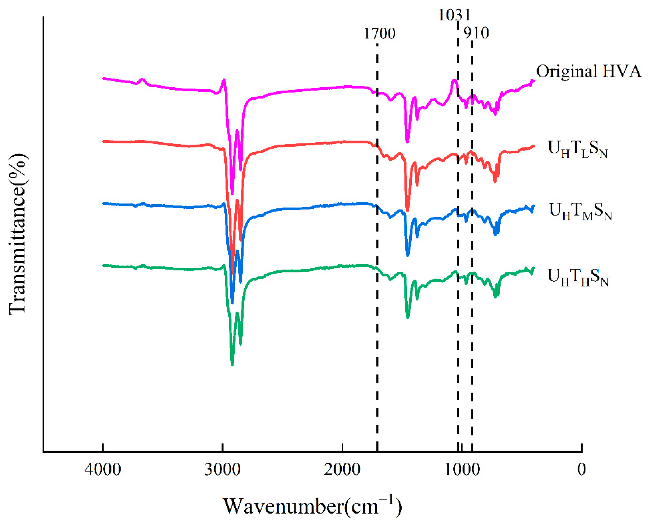 Materials 15 02778 g005