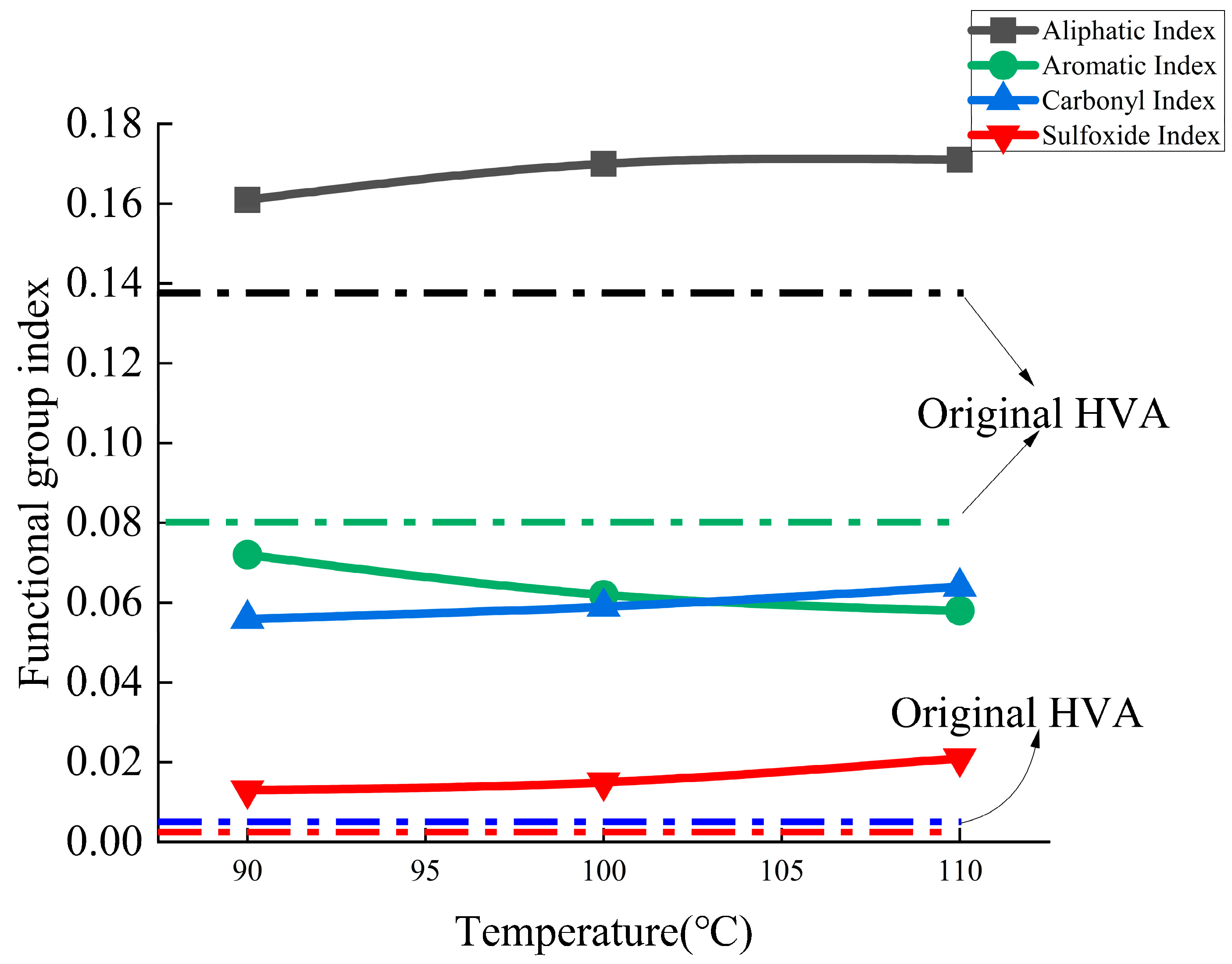 Materials 15 02778 g006