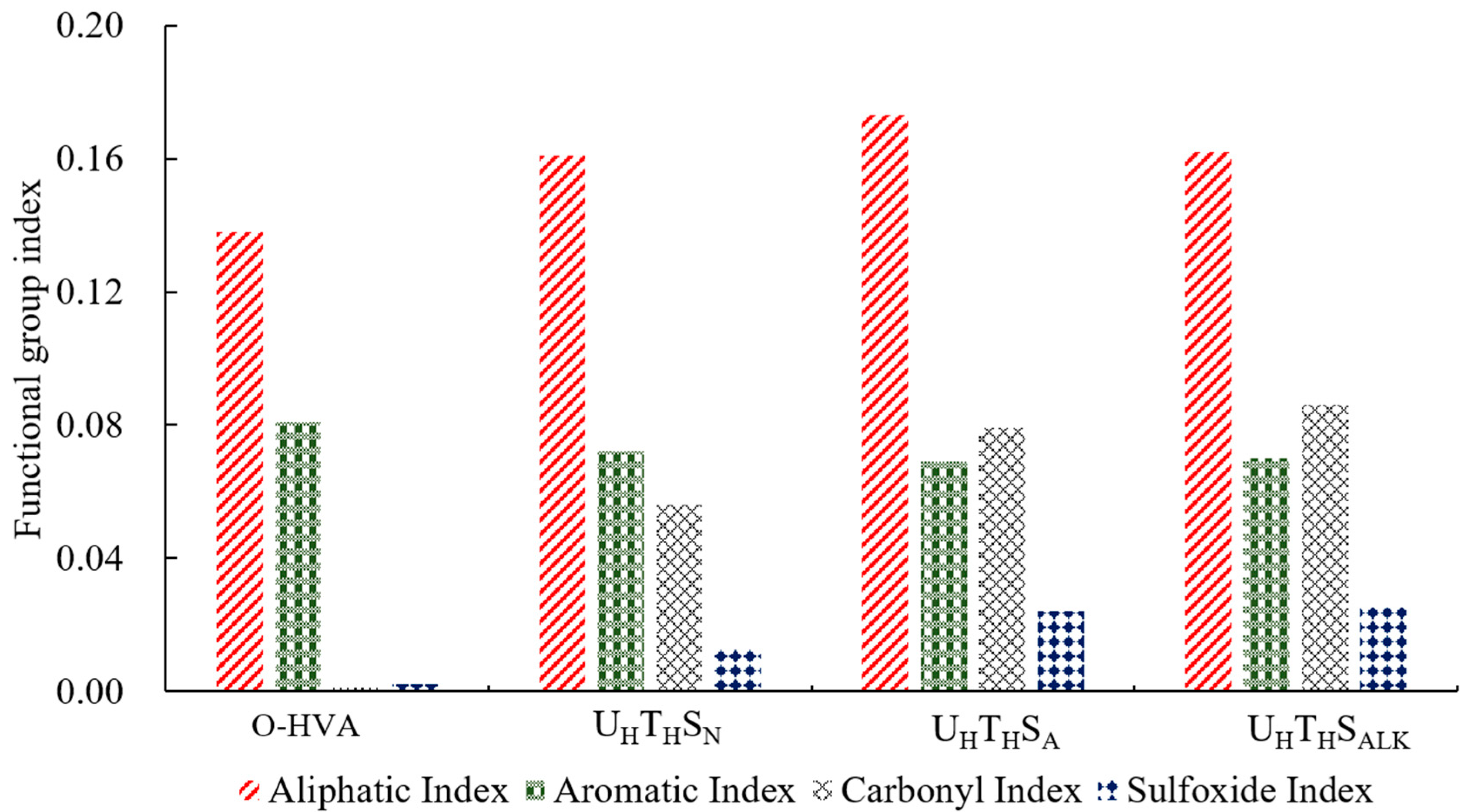 Materials 15 02778 g008