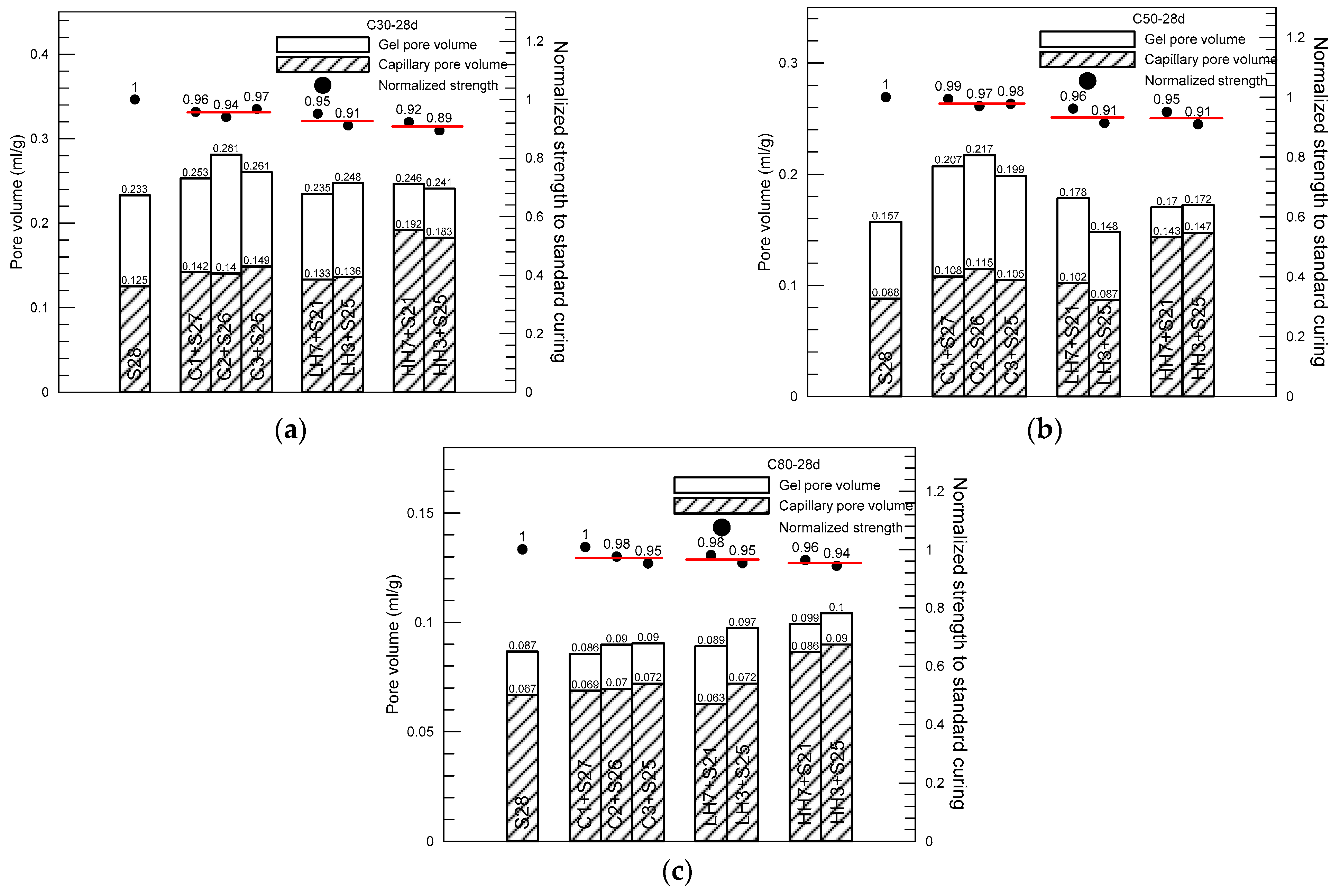 Materials 15 02781 g008 550