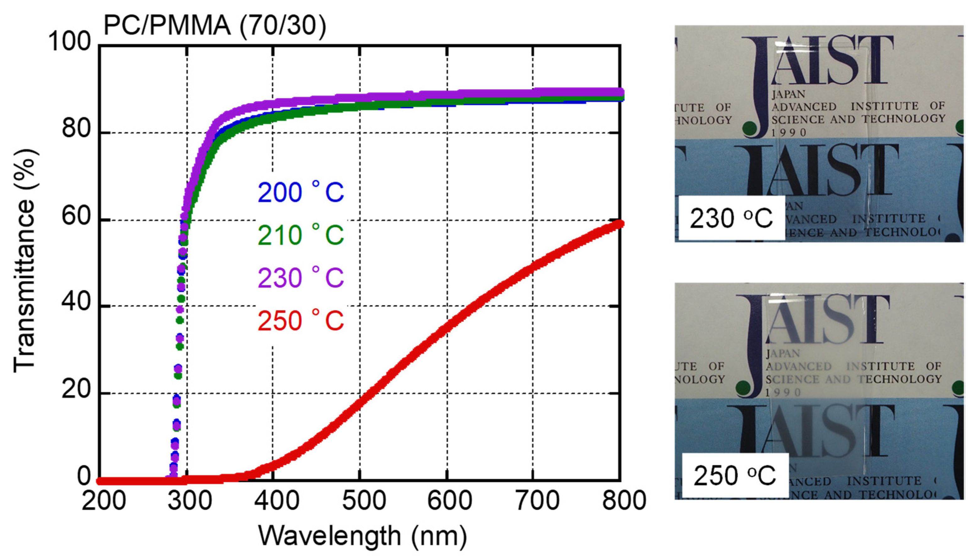 Materials 15 02783 g001 Materials 15 02783 g001
