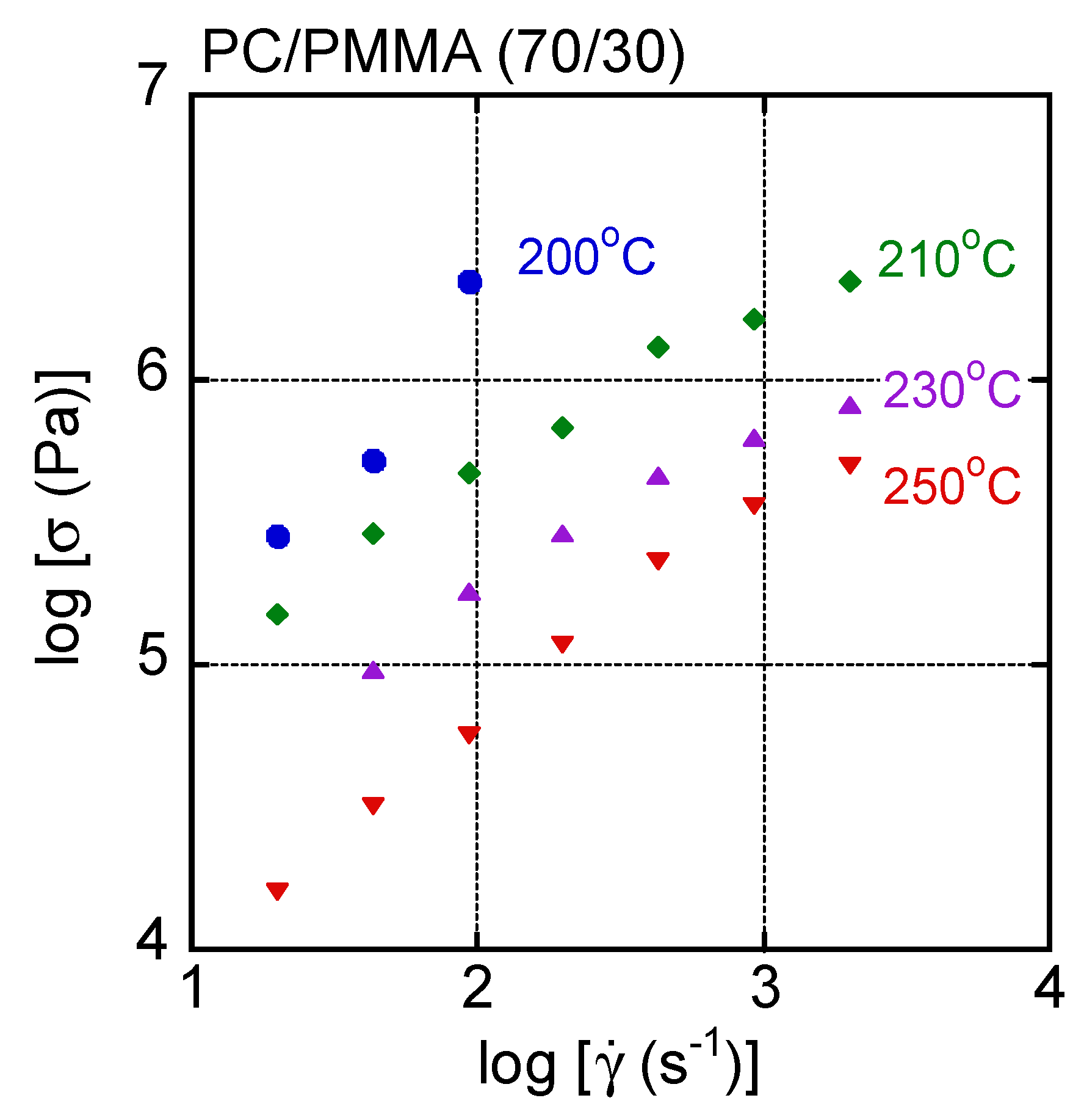 Materials 15 02783 g005 Materials 15 02783 g005