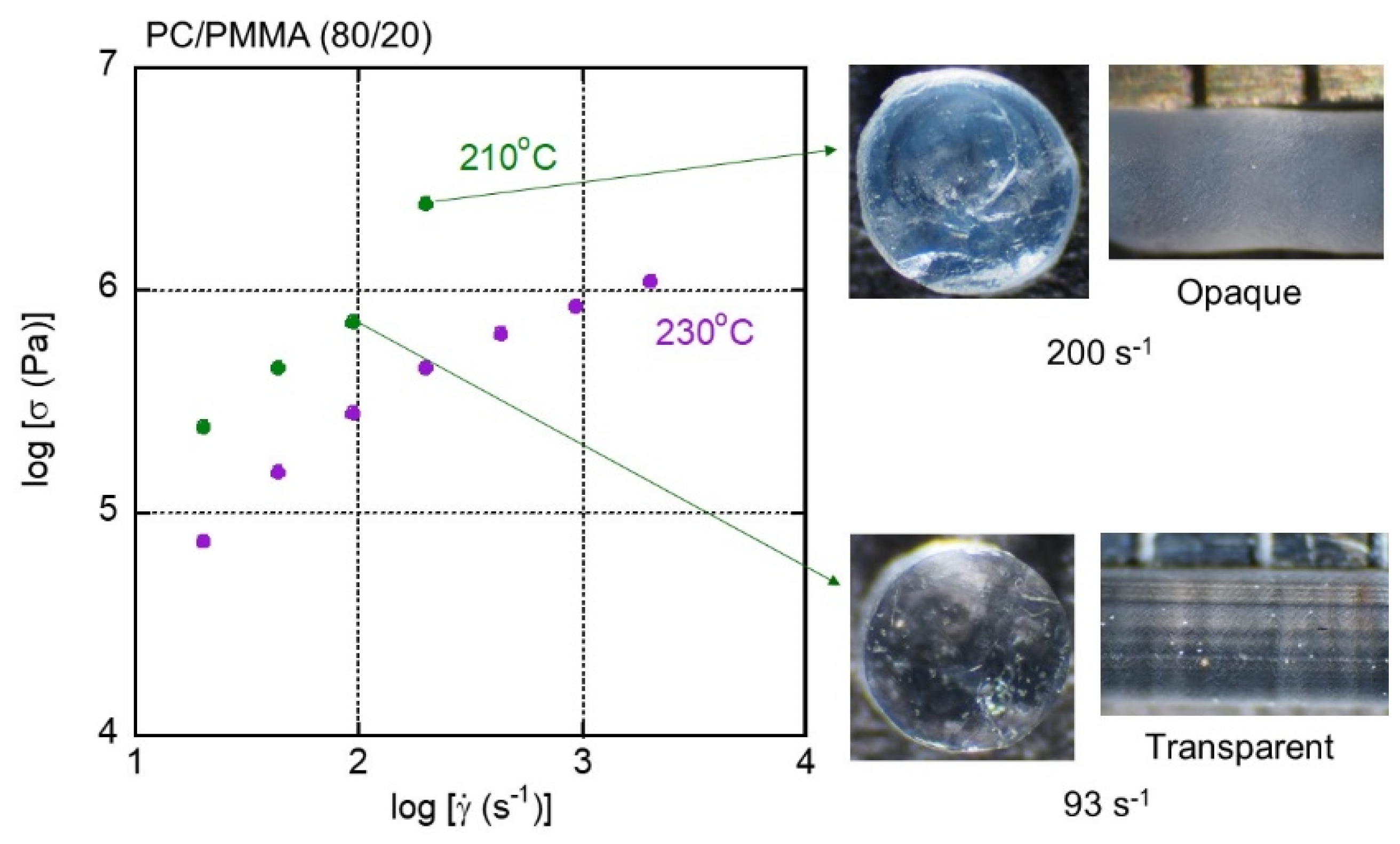 Materials 15 02783 g010 Materials 15 02783 g010