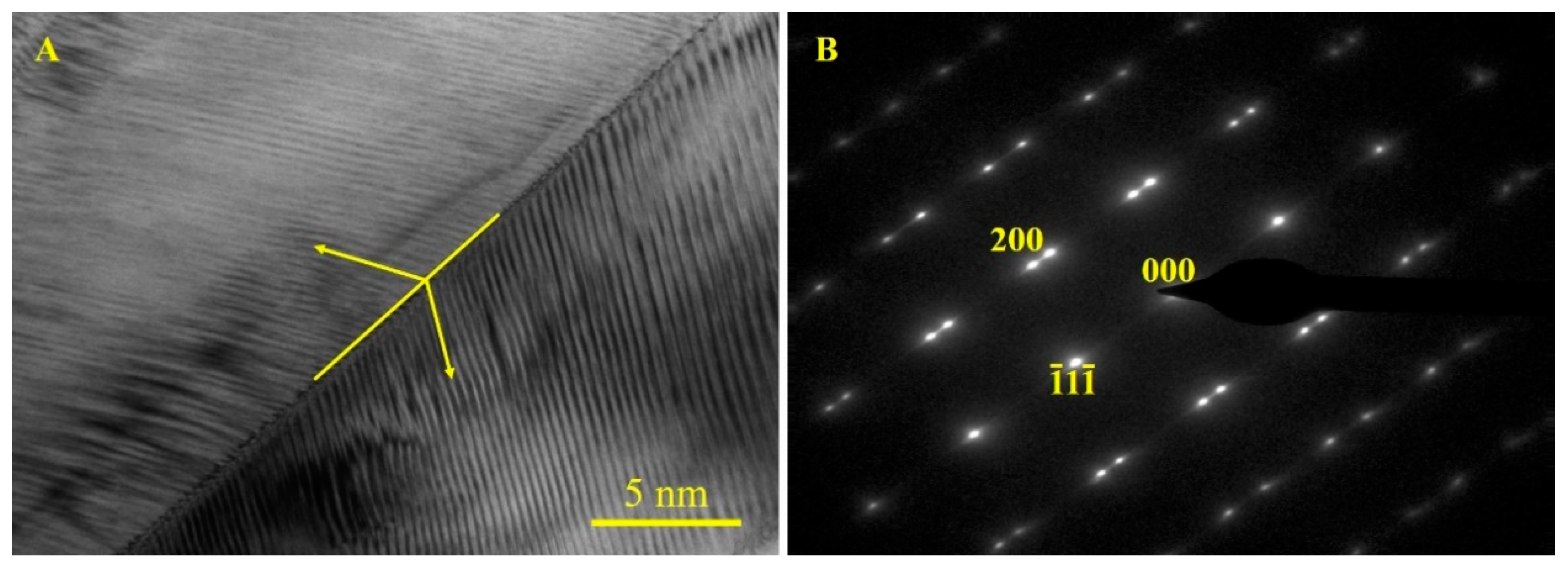 Materials 15 02785 g005