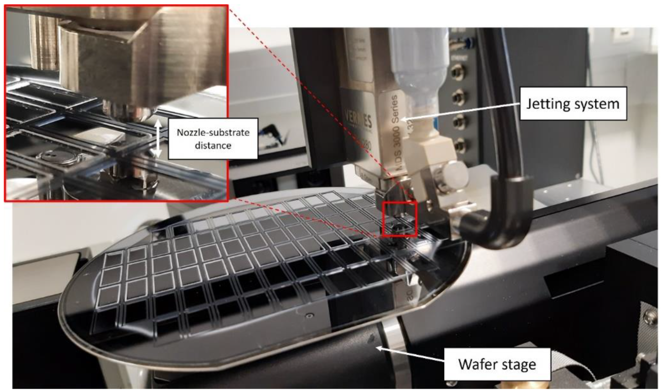 Materials 15 02786 g001 550