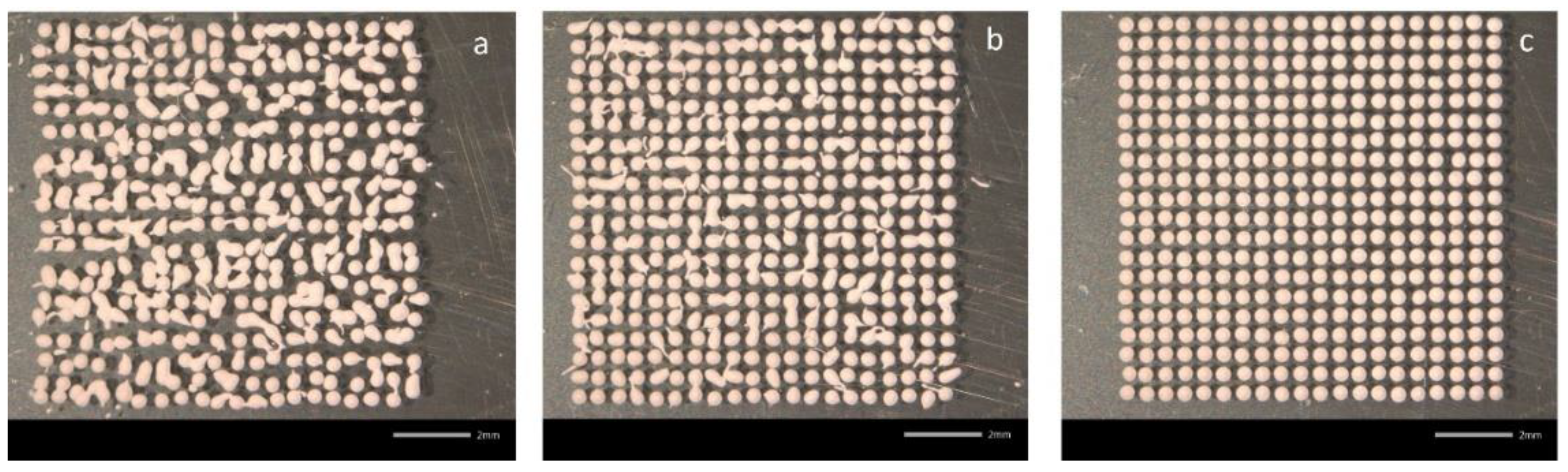 Materials 15 02786 g002 550