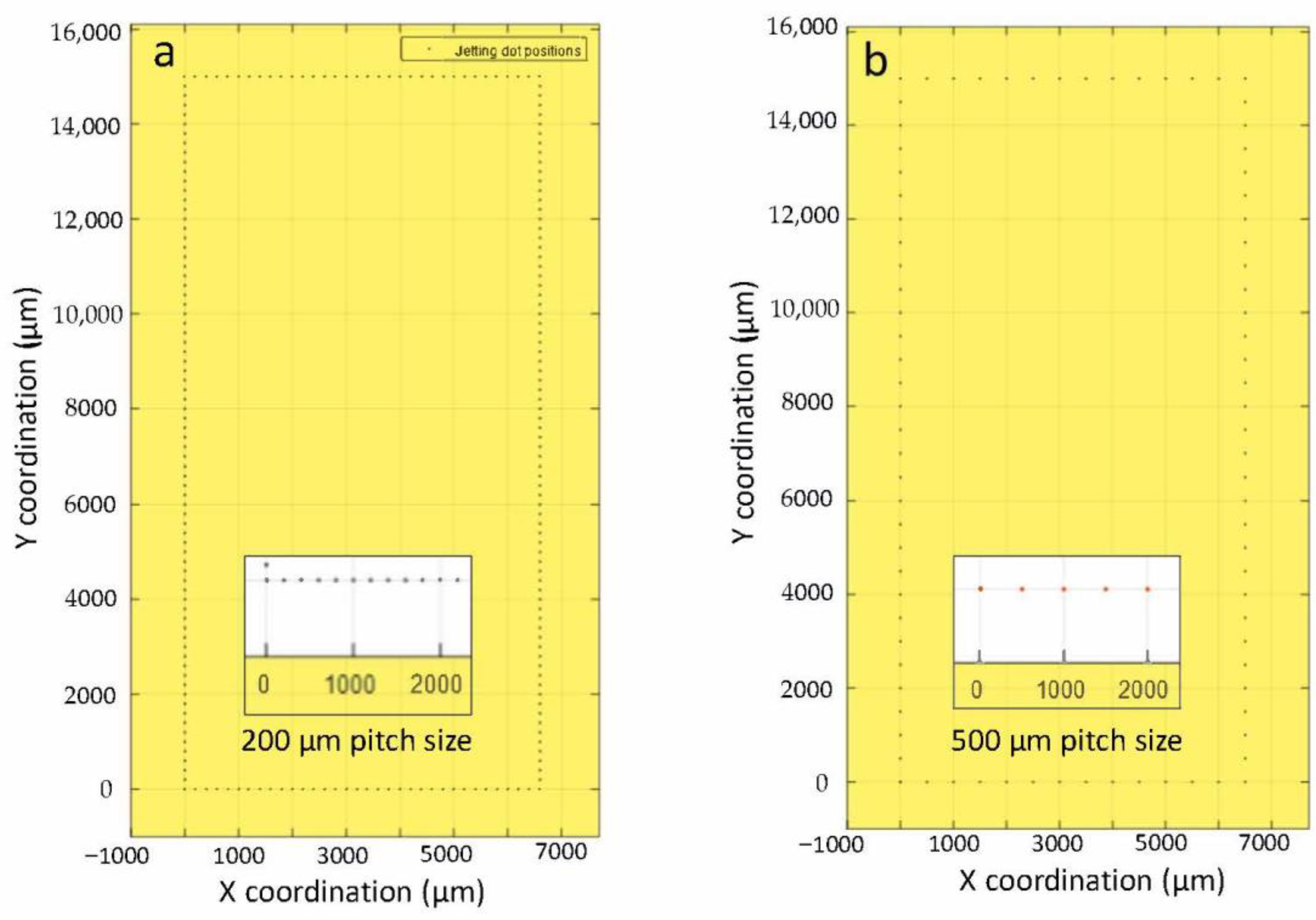 Materials 15 02786 g004 550
