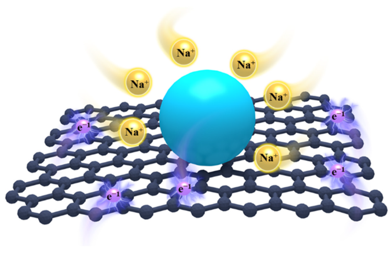 Materials 15 02787 g001